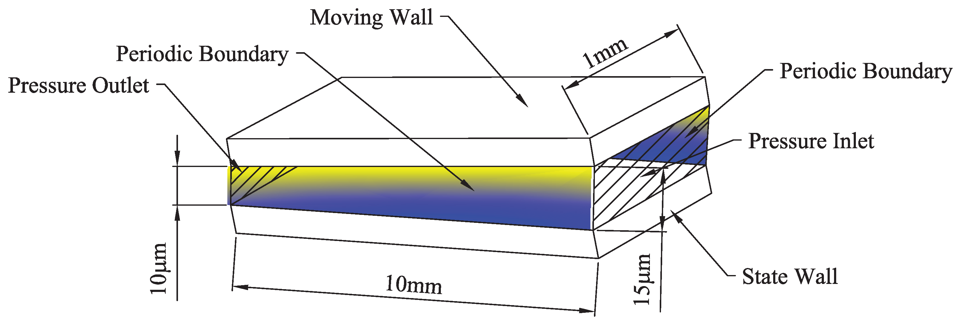 Applsci 12 10831 g005