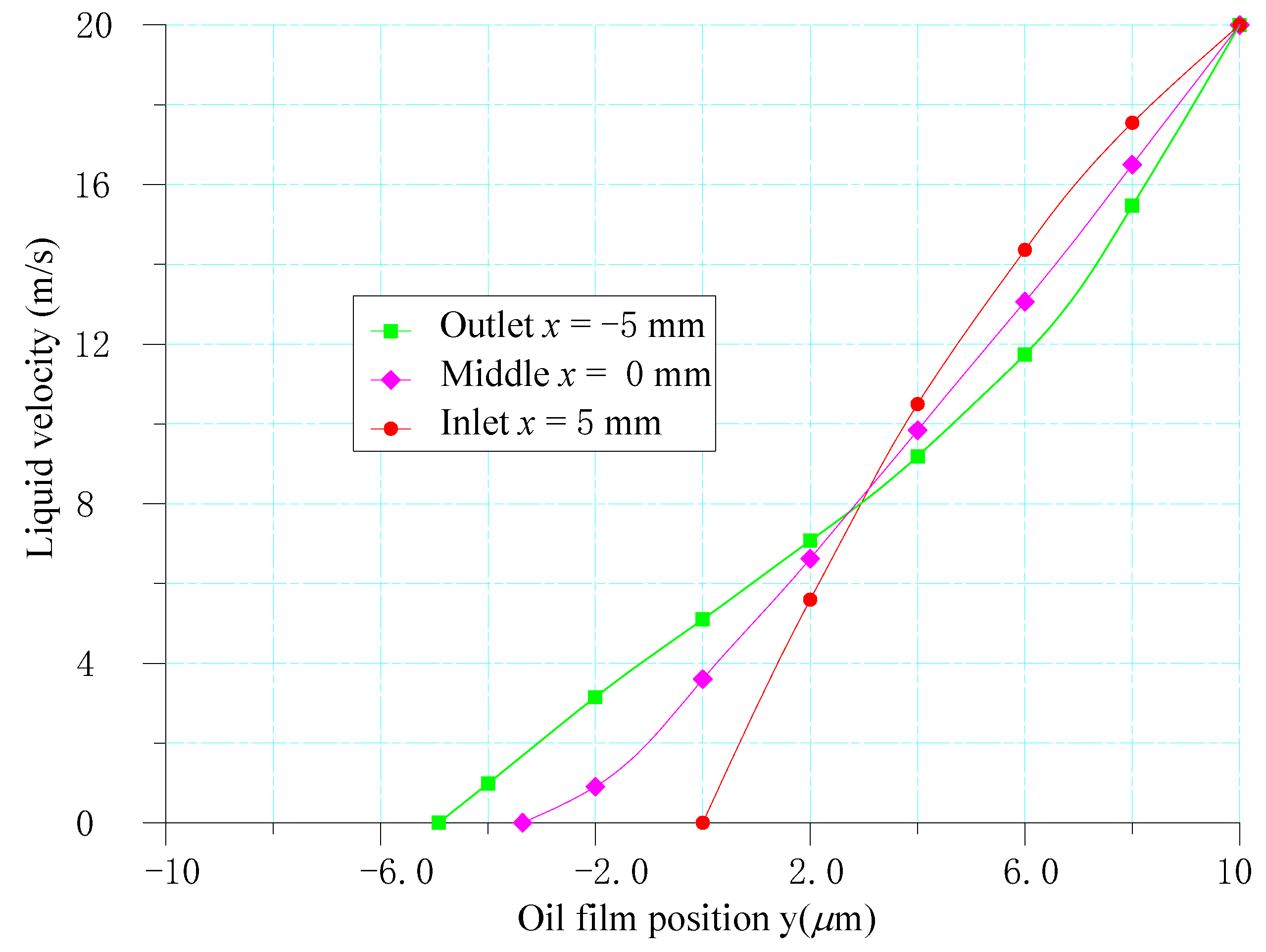 Applsci 12 10831 g006