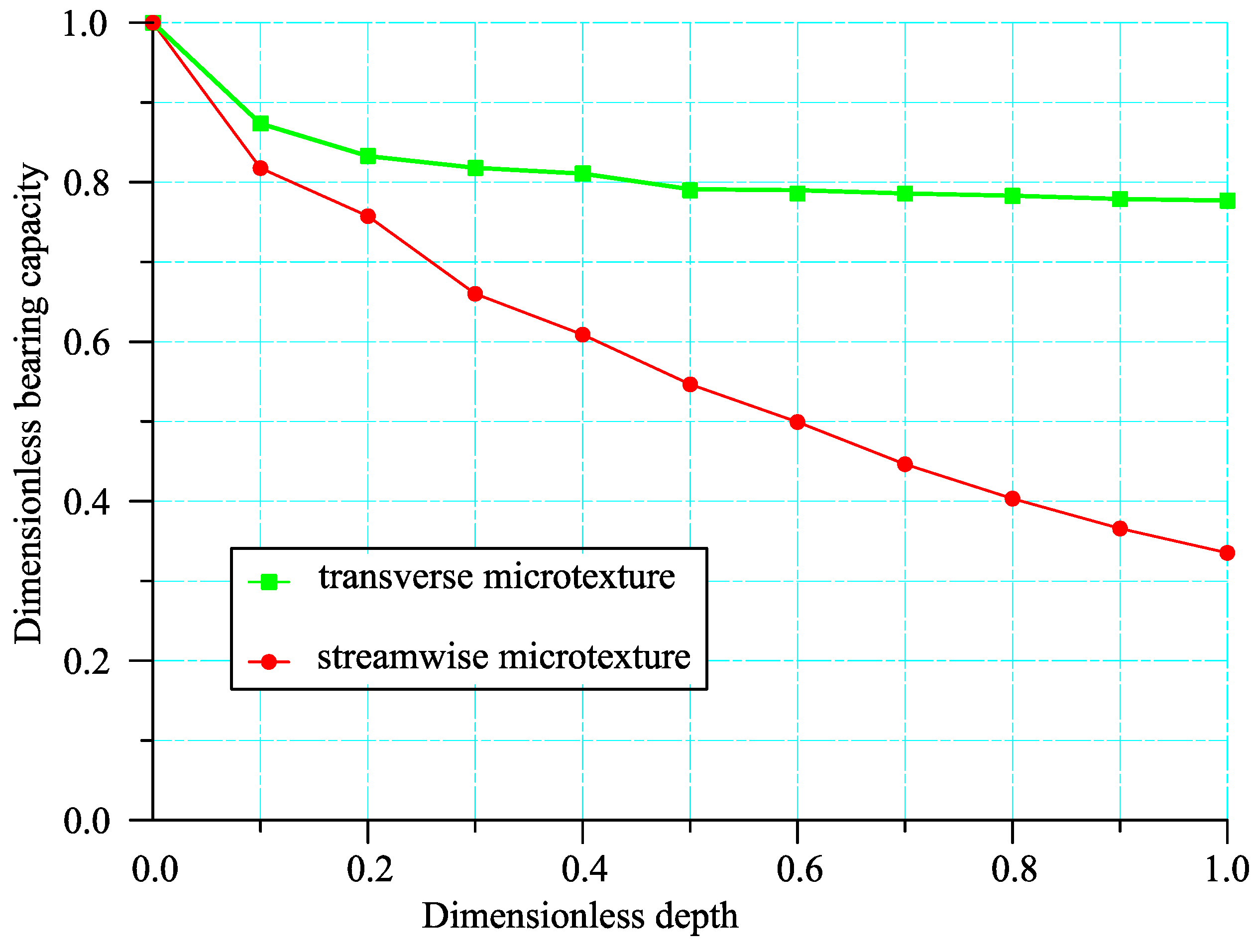 Applsci 12 10831 g008