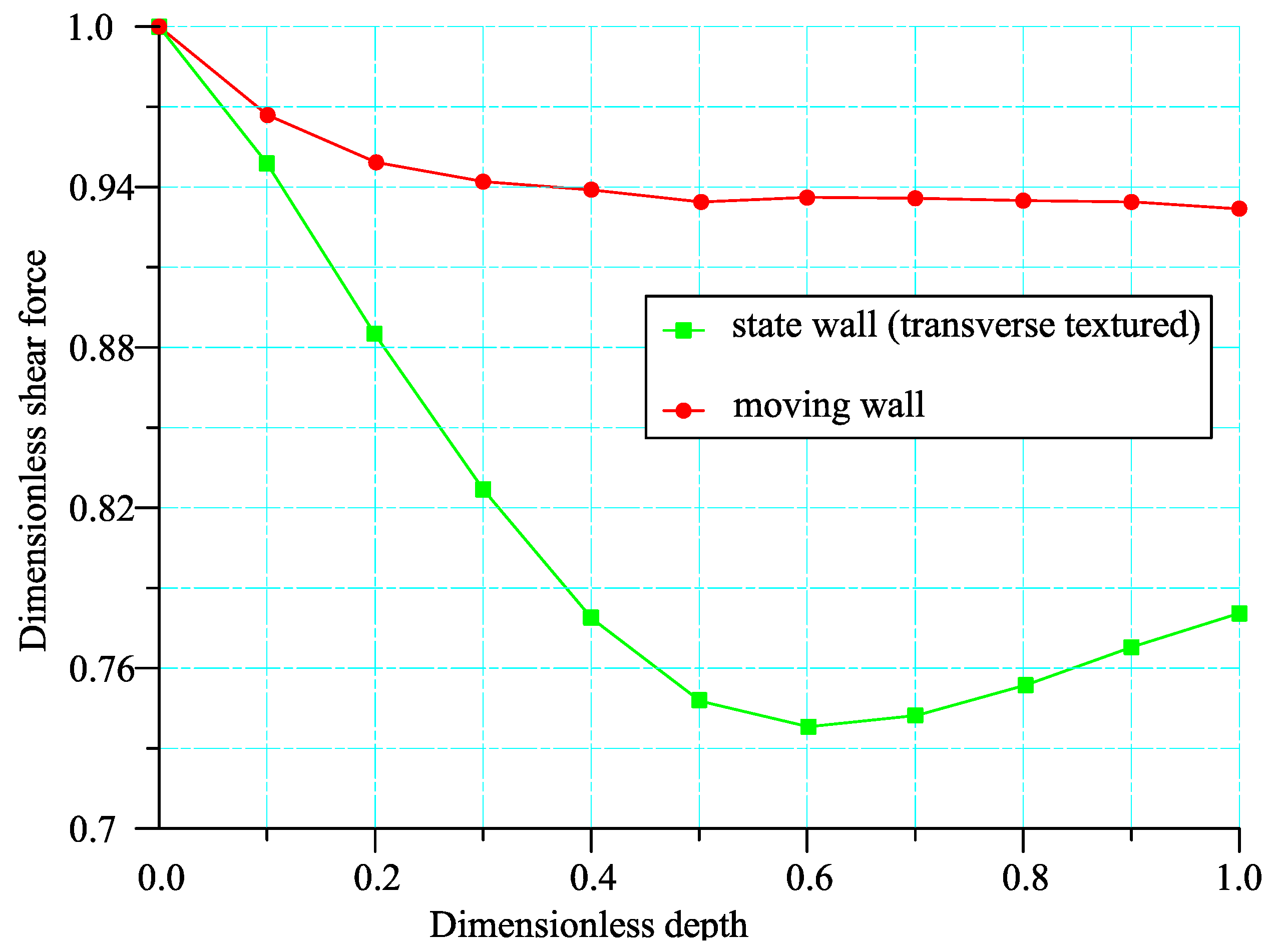 Applsci 12 10831 g010