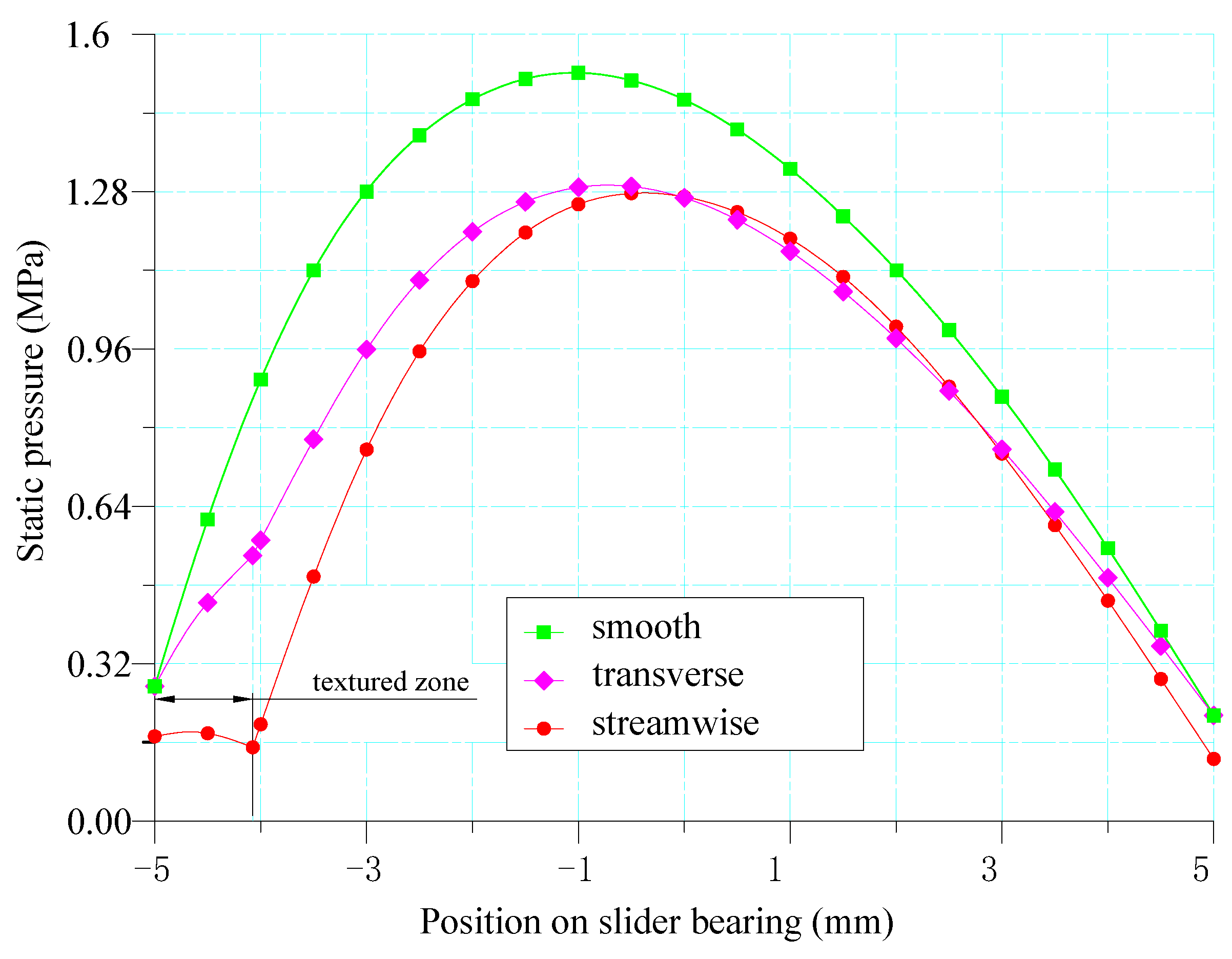 Applsci 12 10831 g011