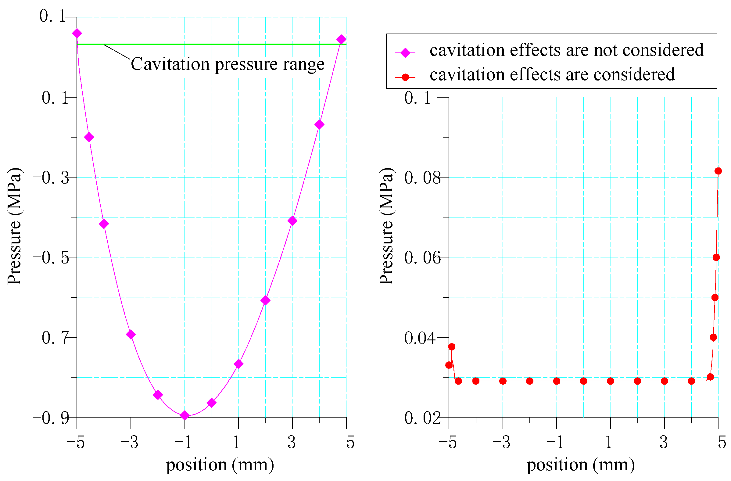 Applsci 12 10831 g012