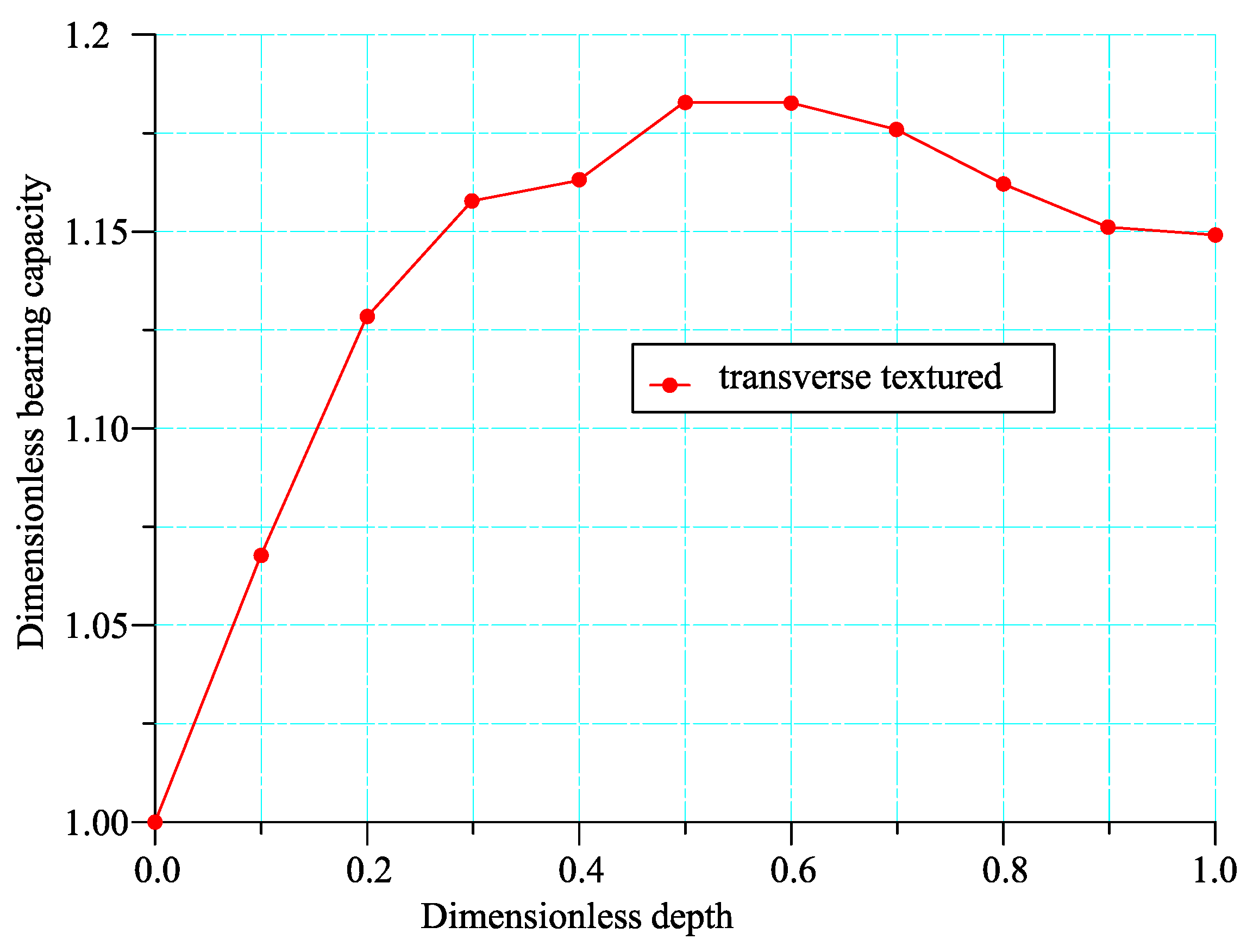 Applsci 12 10831 g015