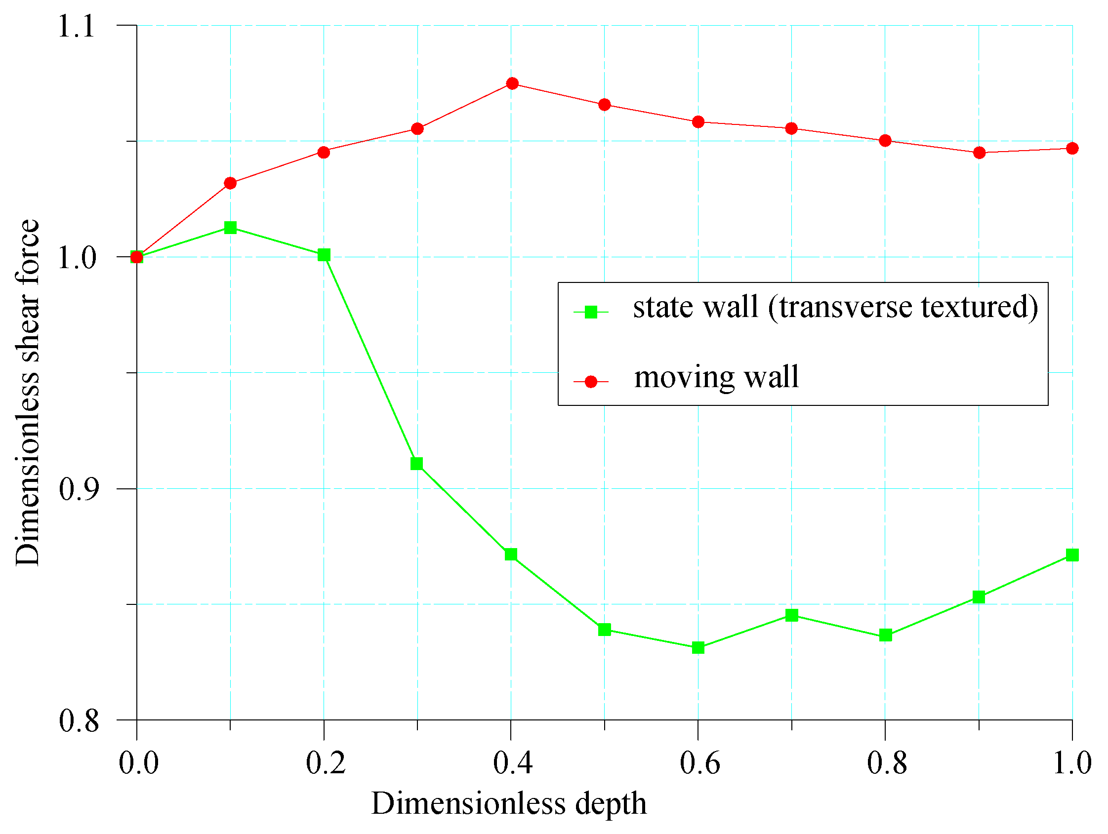 Applsci 12 10831 g016