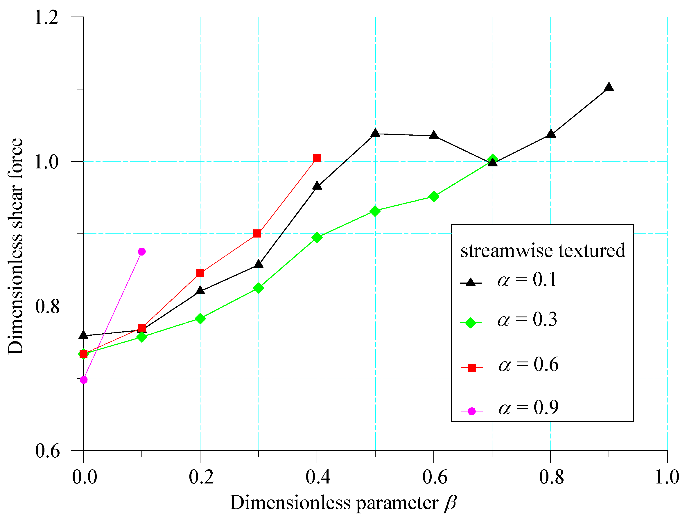 Applsci 12 10831 g017