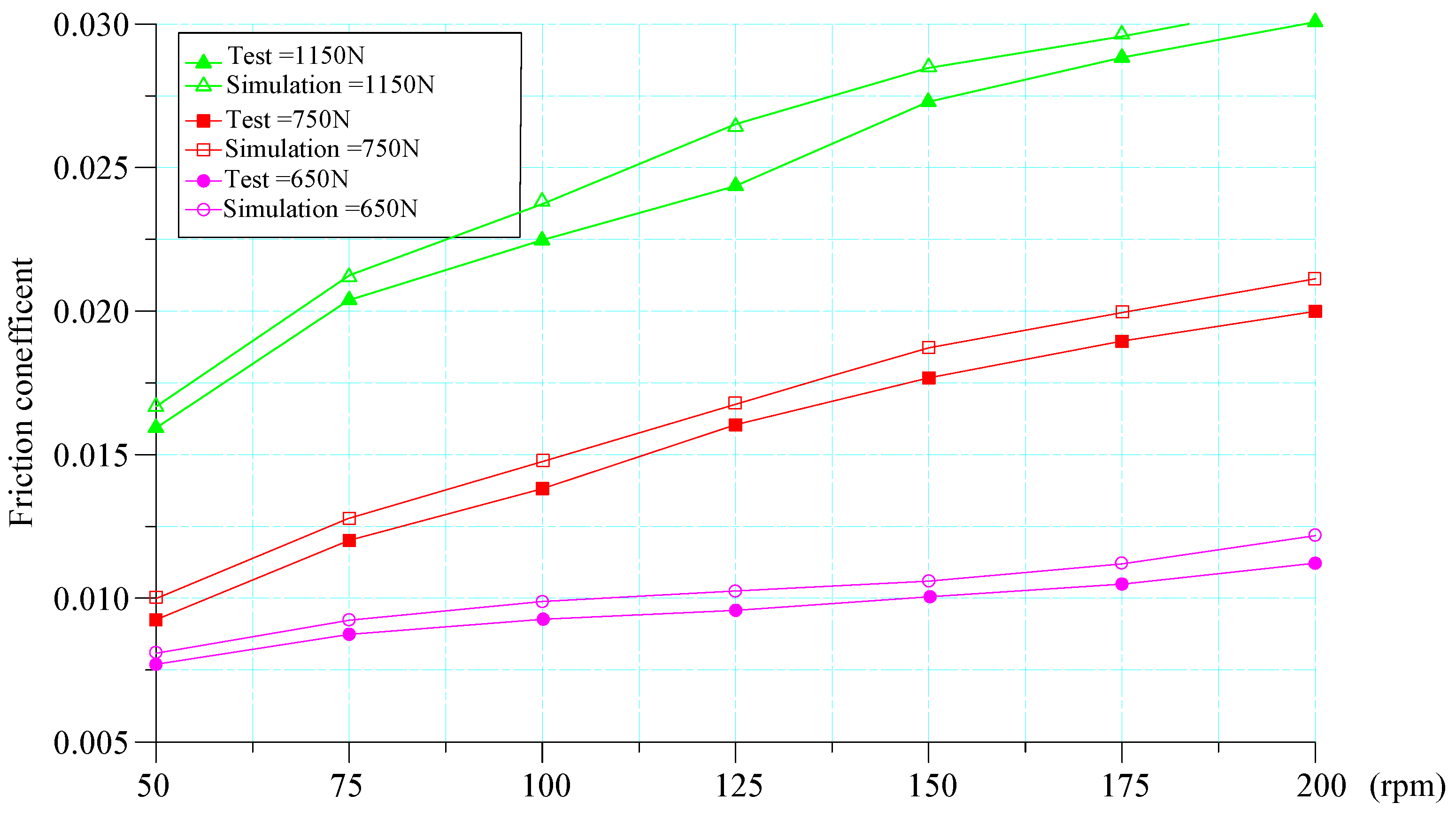 Applsci 12 10831 g021
