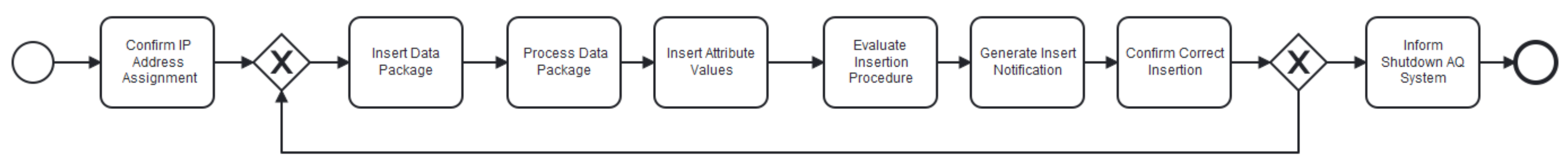 Applsci 12 10832 g008