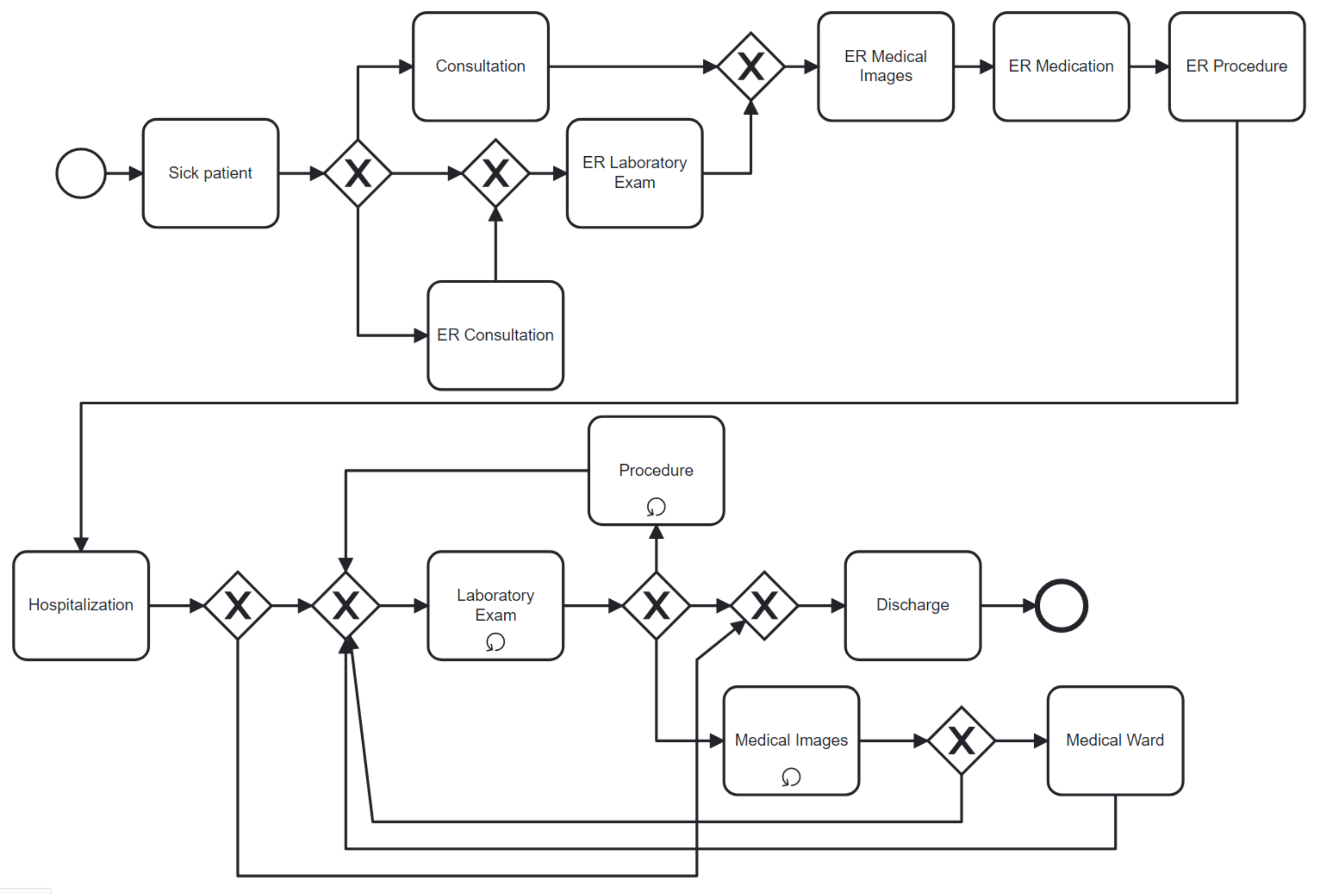 Applsci 12 10832 g011