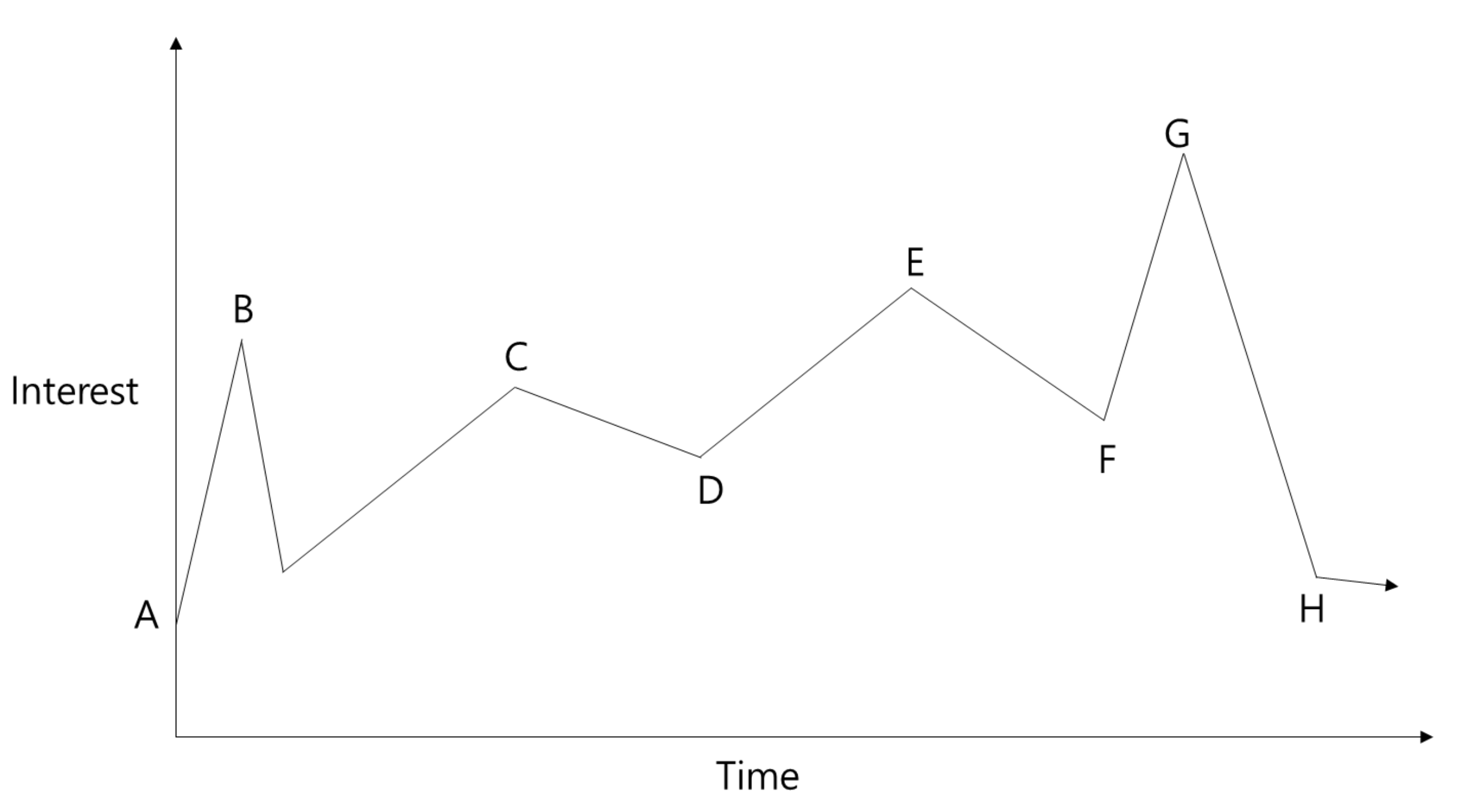 Applsci 12 10833 g006