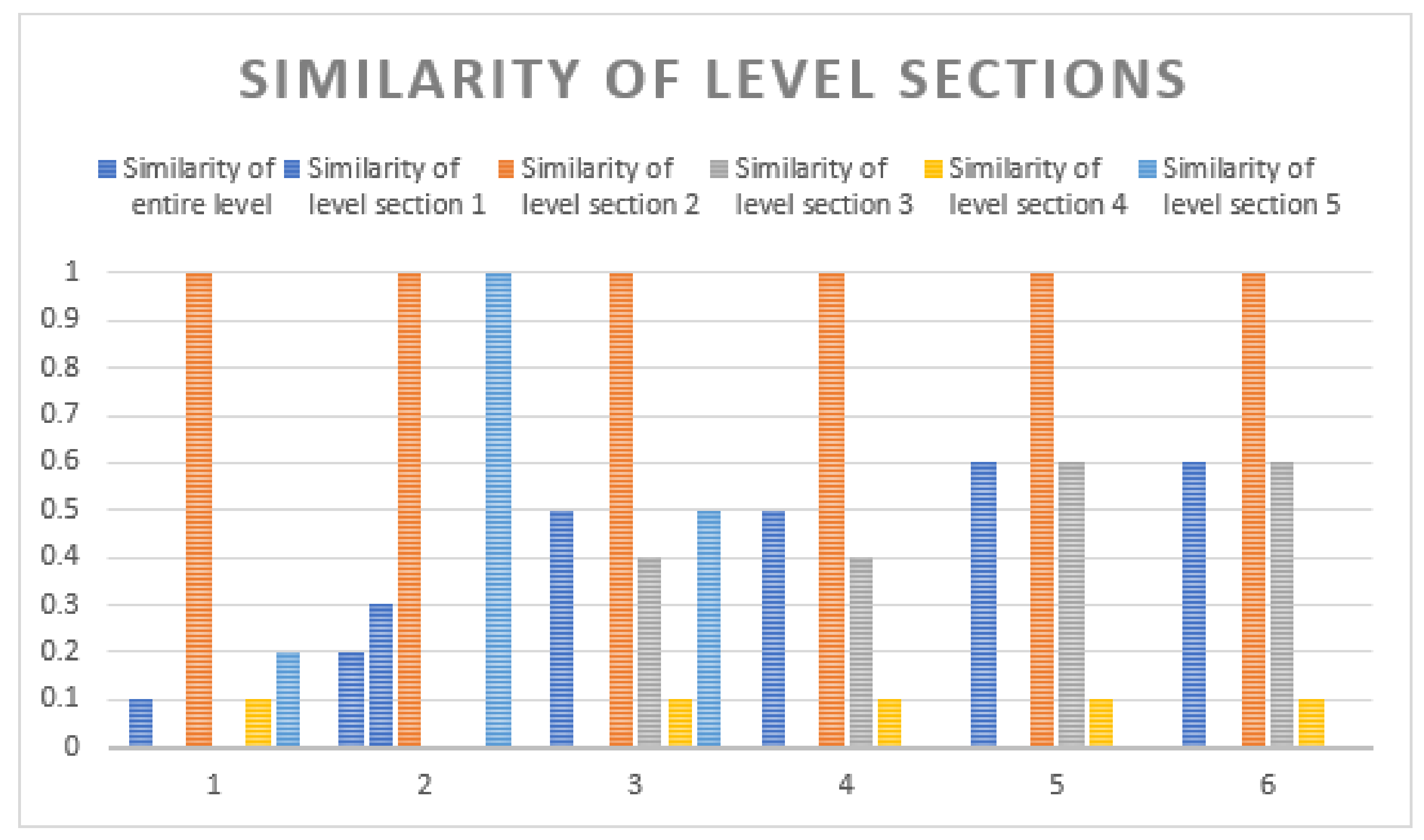 Applsci 12 10833 g008