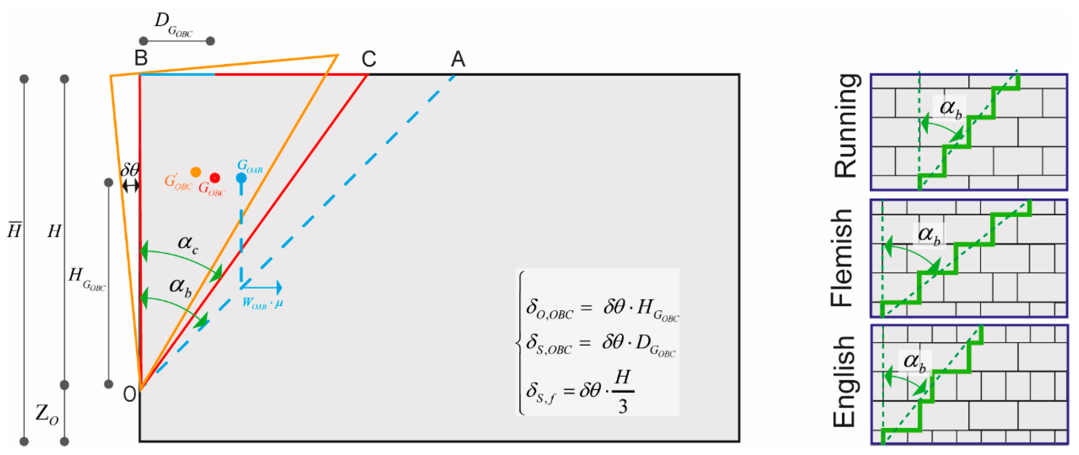 Applsci 12 10834 g001