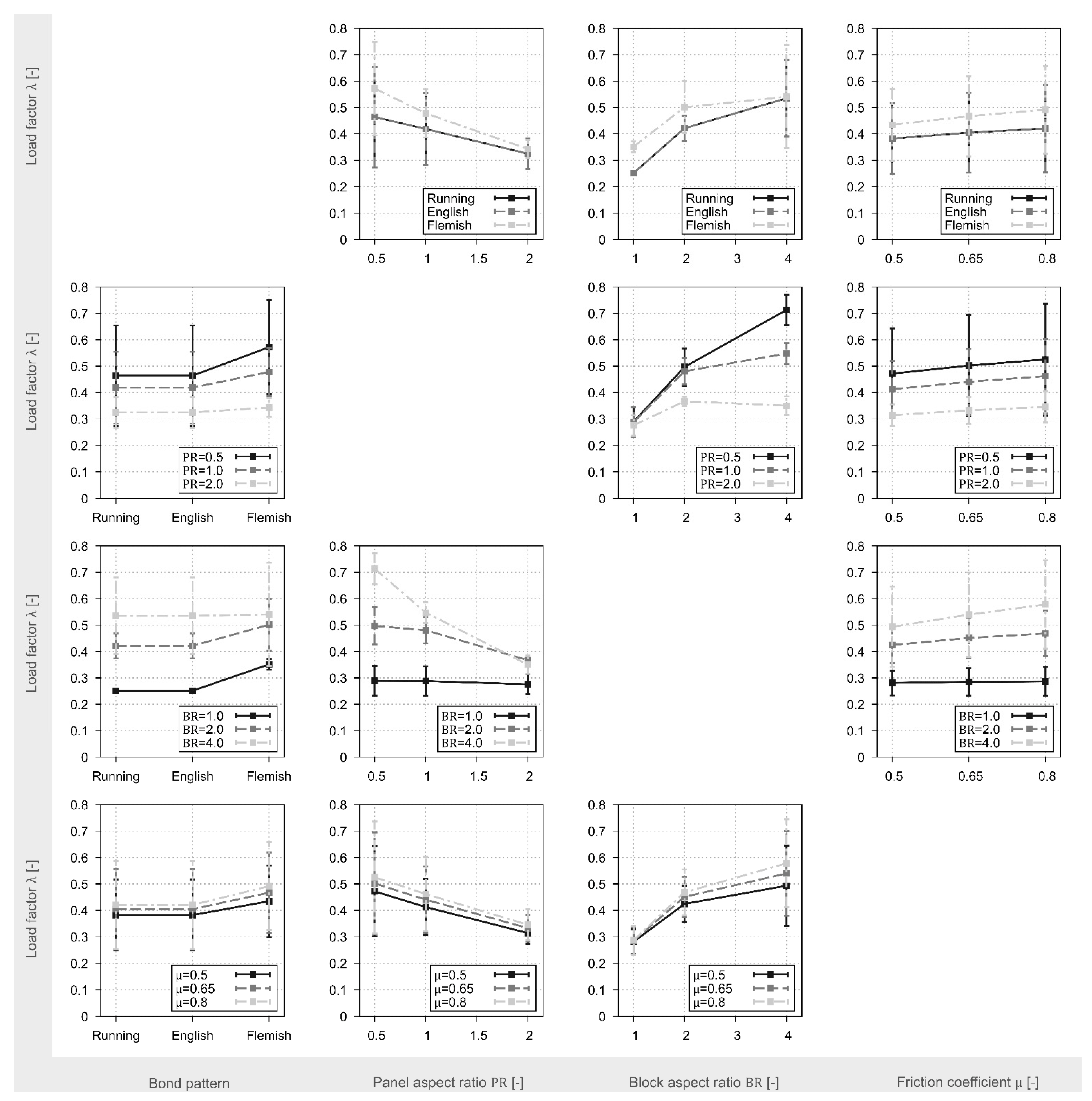 Applsci 12 10834 g004