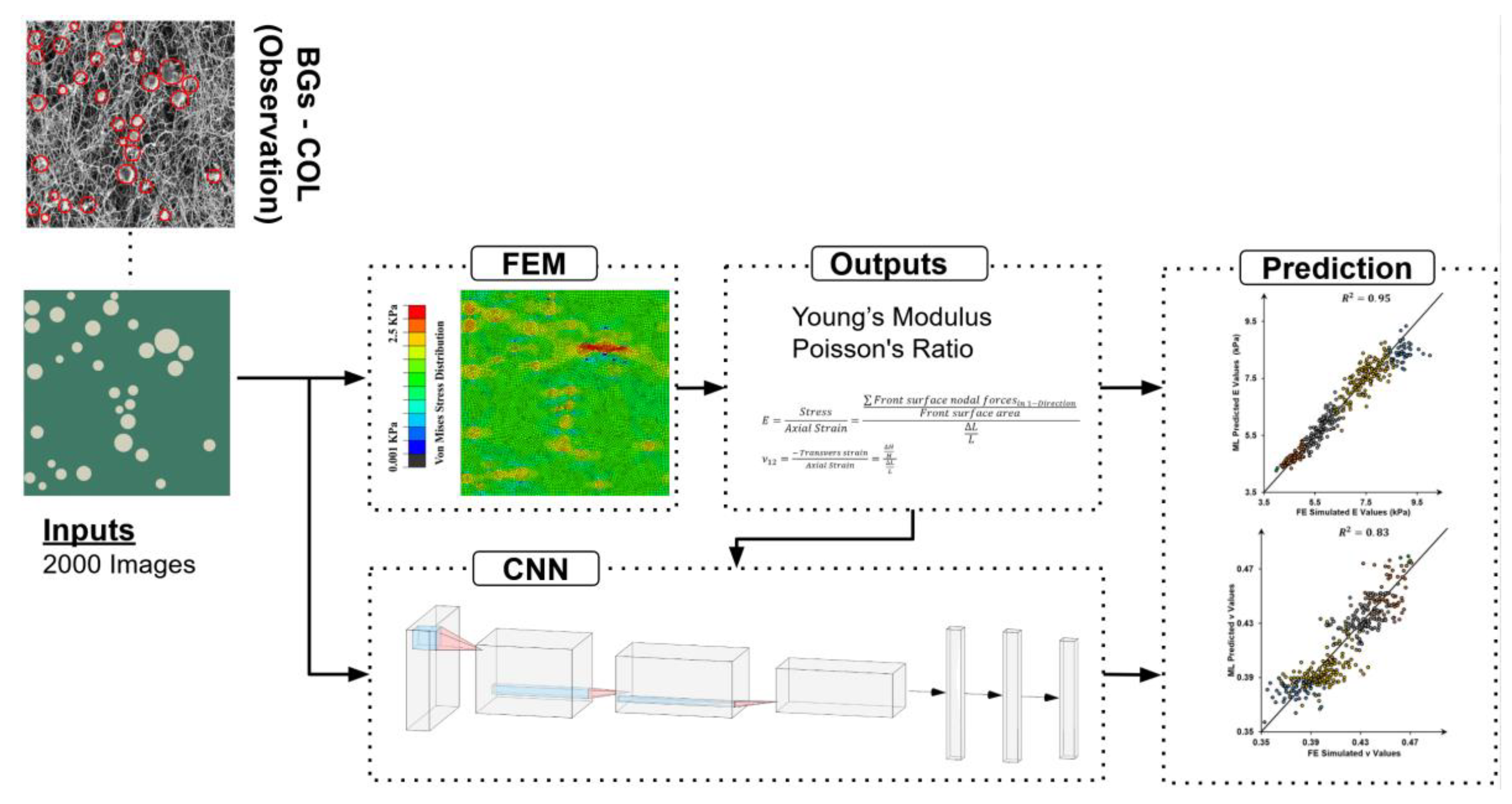 Applsci 12 10835 g001 Applsci 12 10835 g001