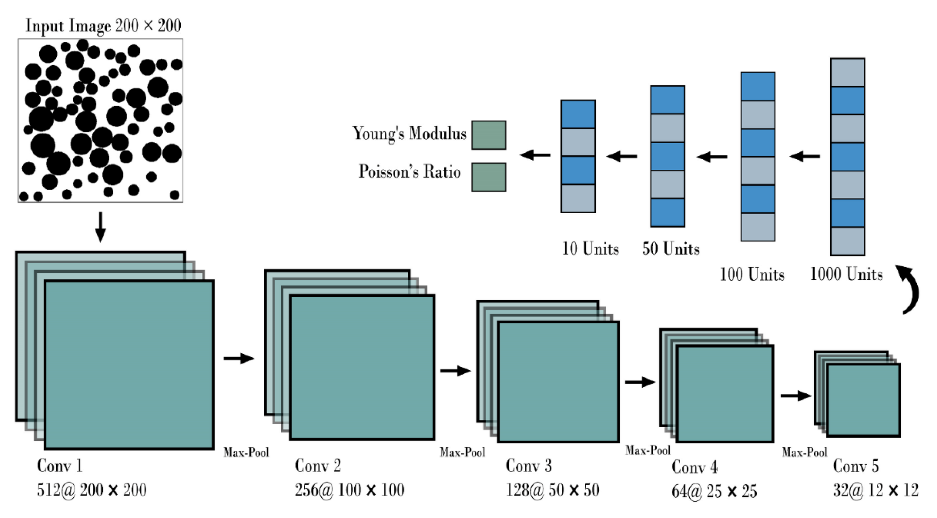 Applsci 12 10835 g002 Applsci 12 10835 g002