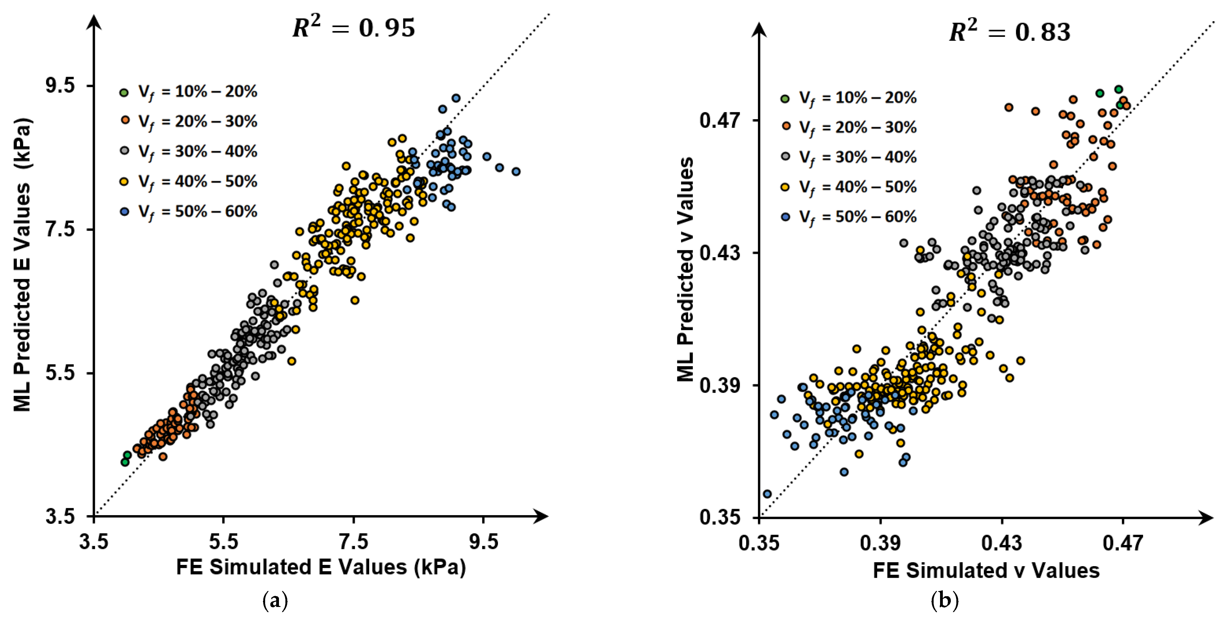 Applsci 12 10835 g004 Applsci 12 10835 g004
