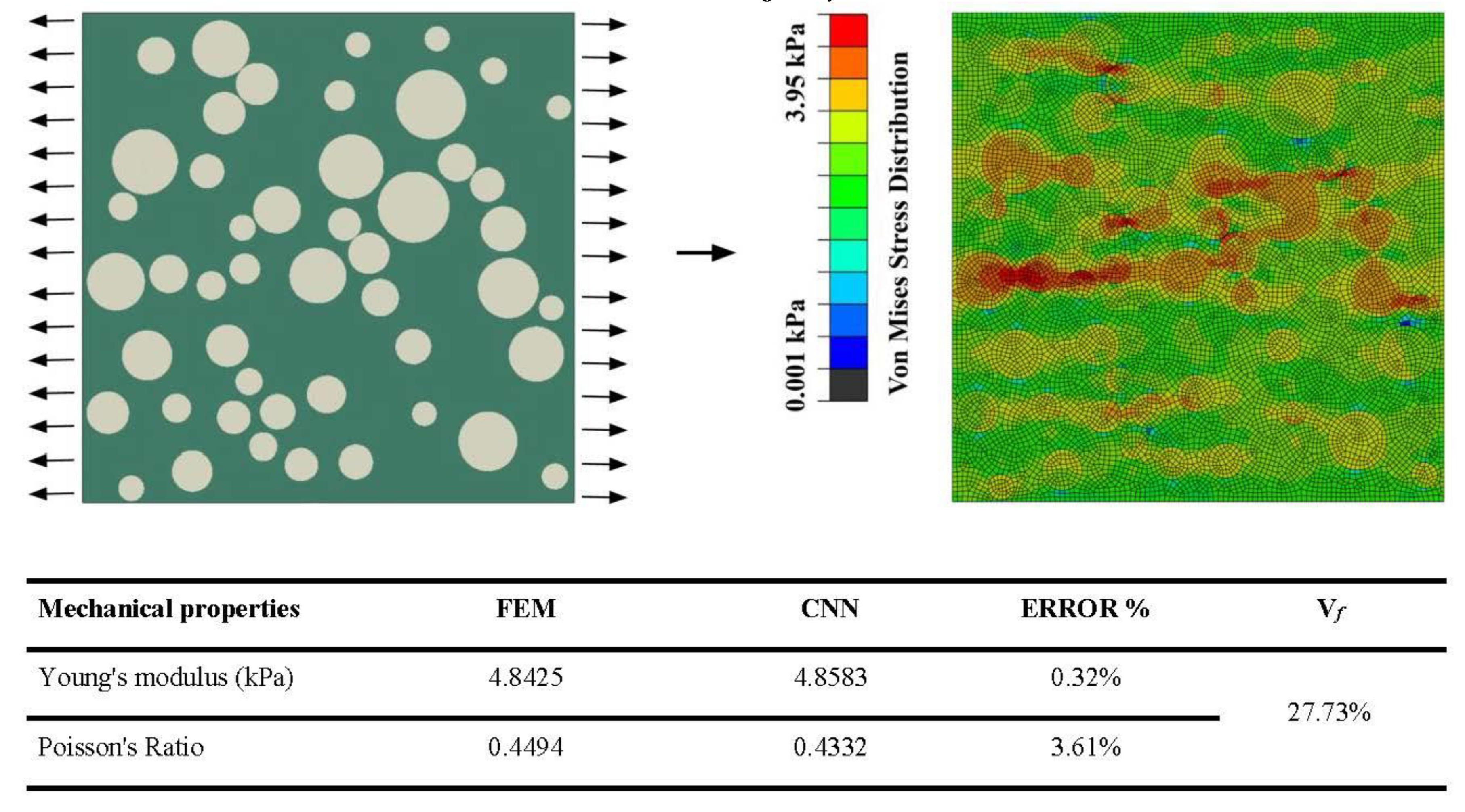 Applsci 12 10835 g005a Applsci 12 10835 g005a