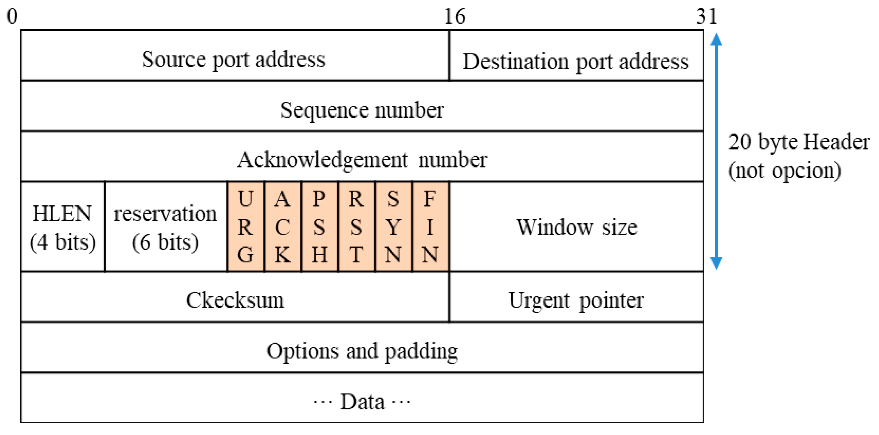 Applsci 12 10836 g003