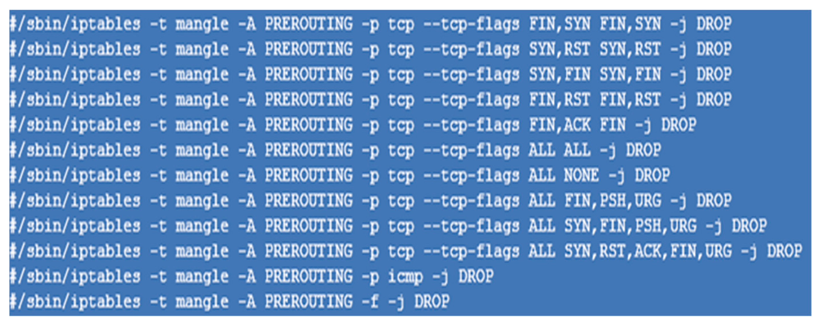 Applsci 12 10836 g005