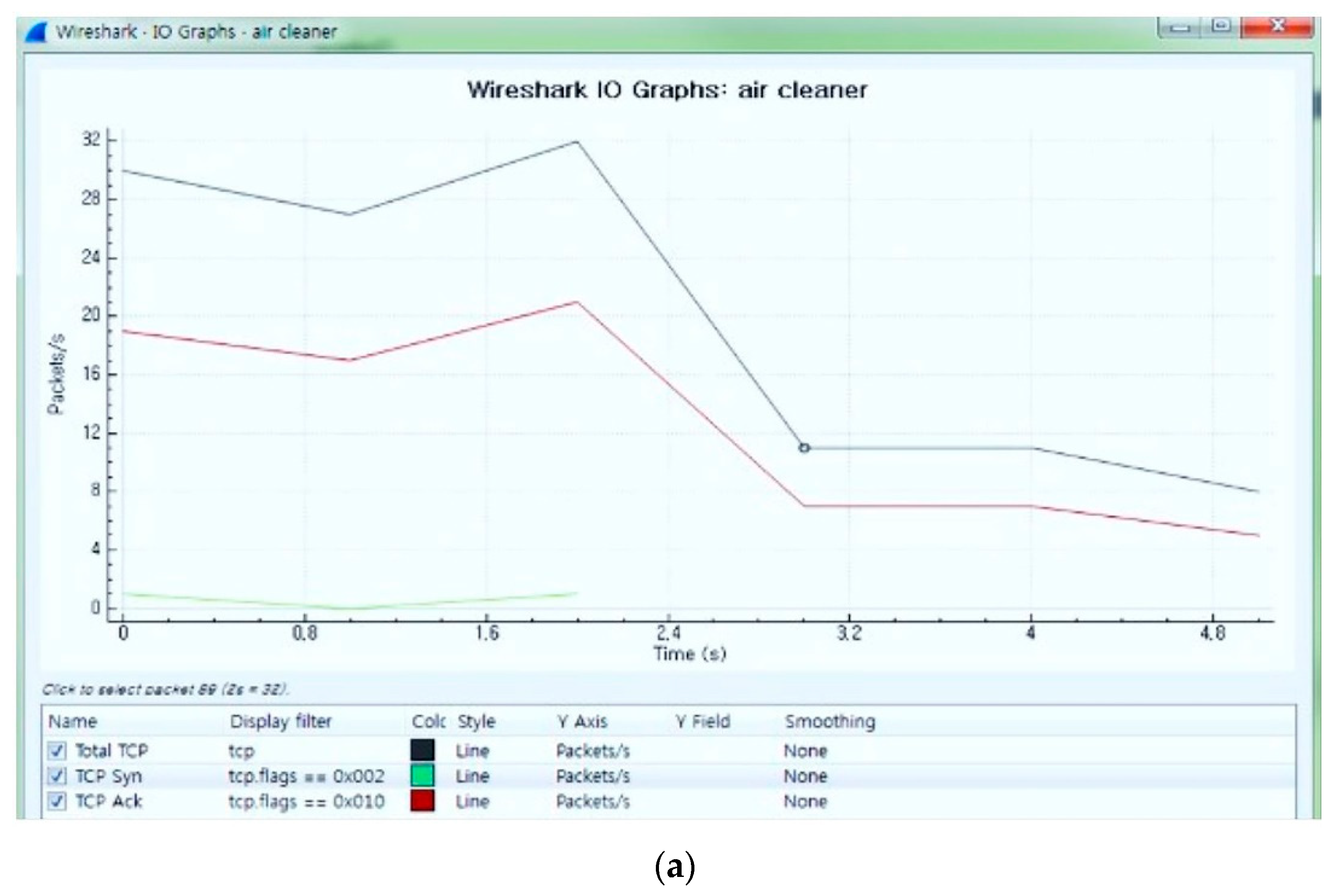 Applsci 12 10836 g006a