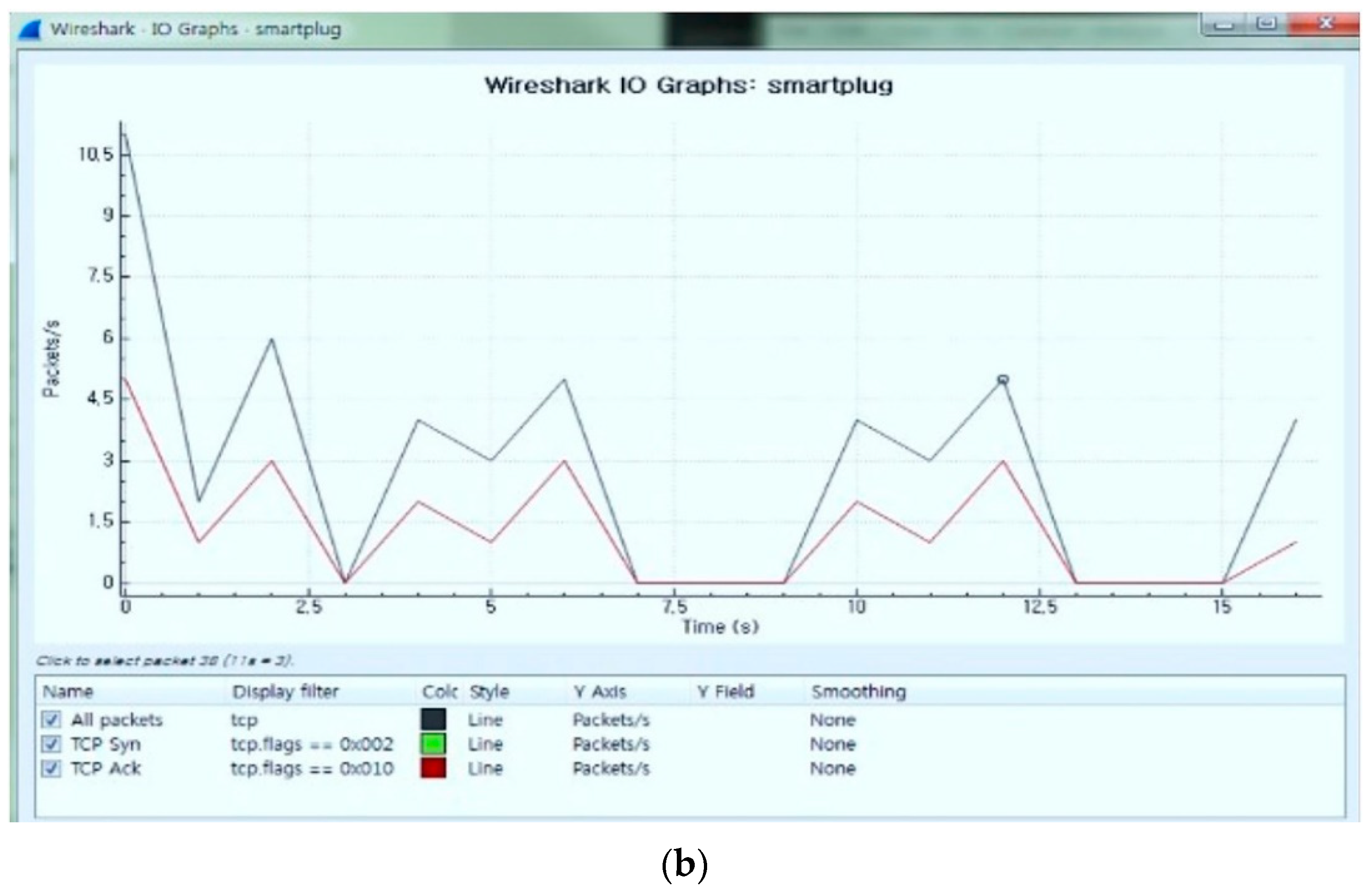 Applsci 12 10836 g006b