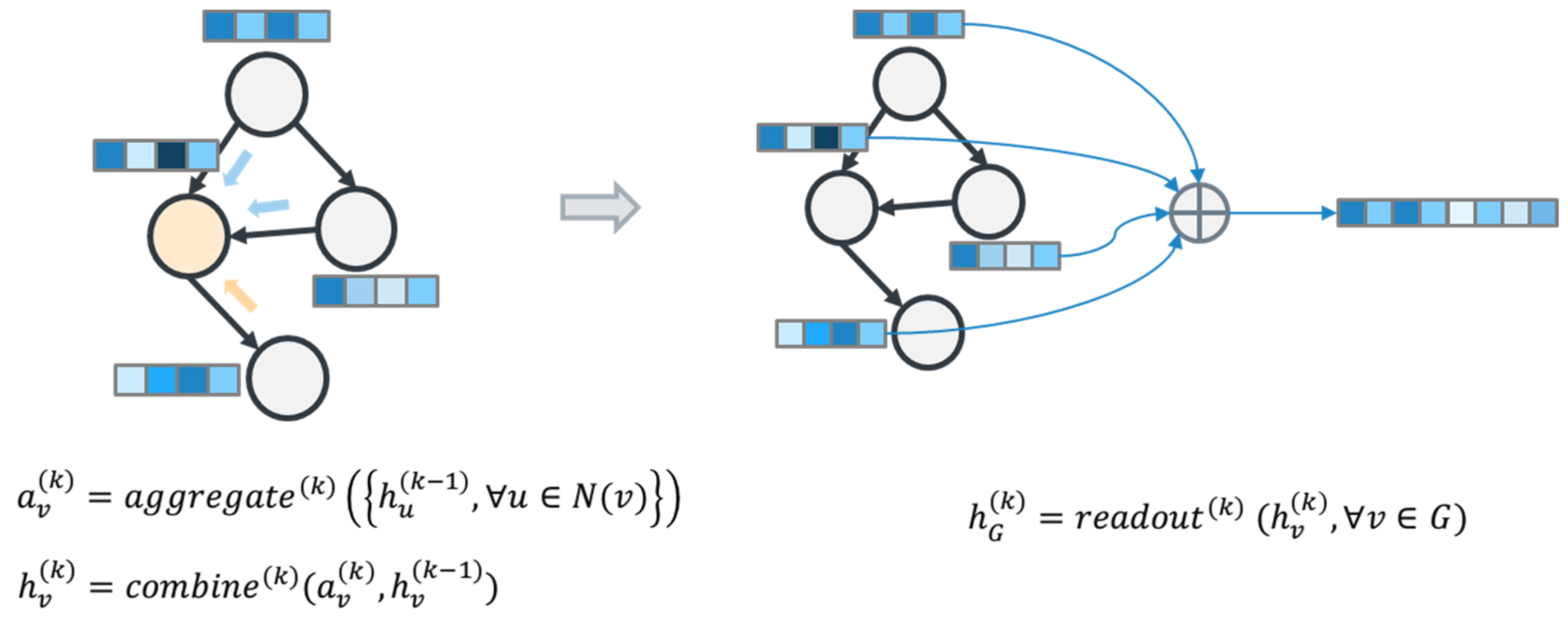 Applsci 12 10837 g005 Applsci 12 10837 g005