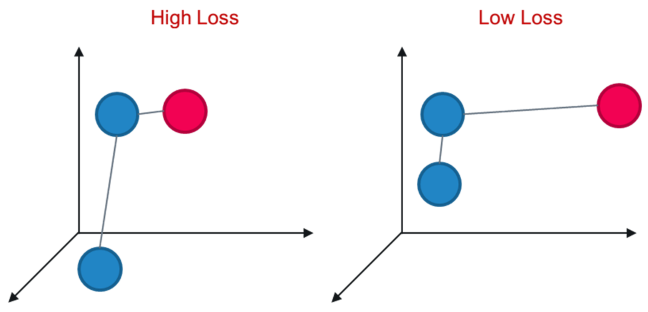 Applsci 12 10837 g008 Applsci 12 10837 g008