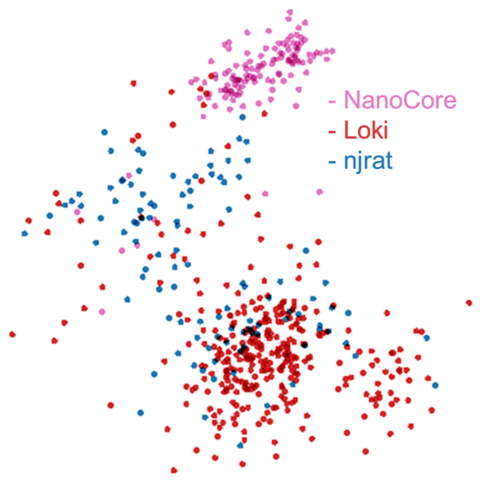 Applsci 12 10837 g013 Applsci 12 10837 g013