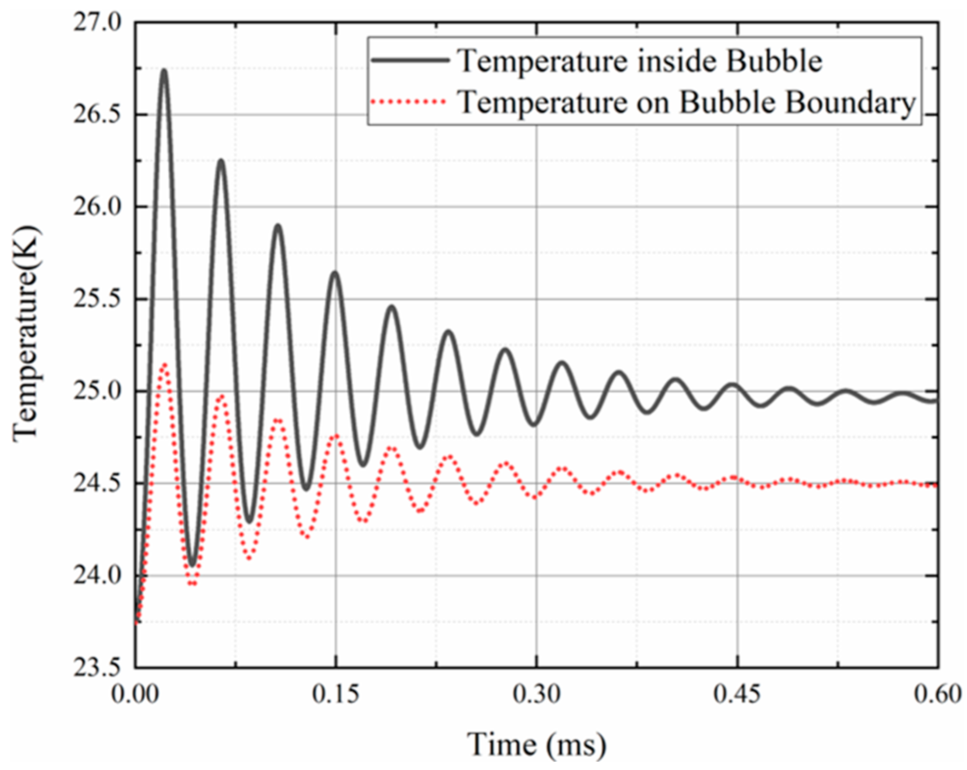 Applsci 12 10839 g010