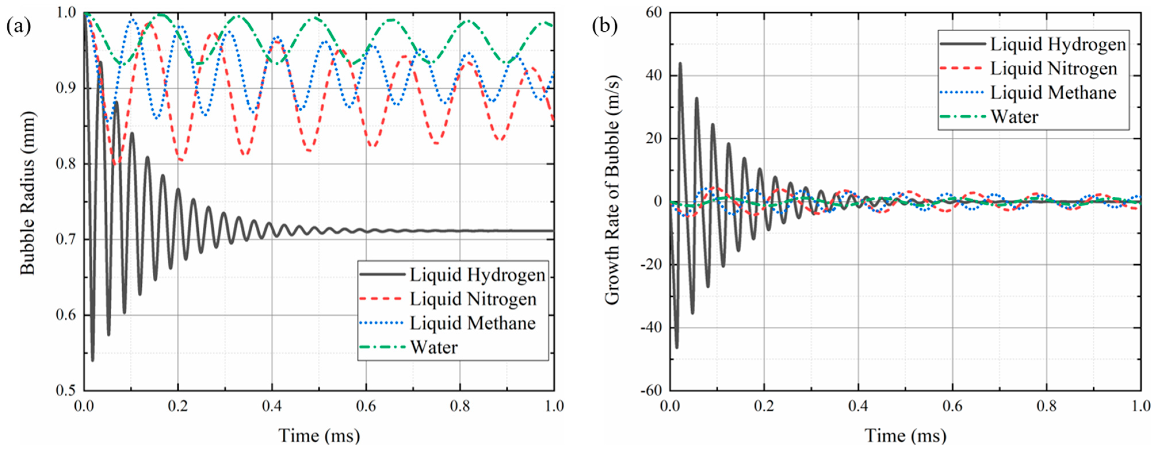 Applsci 12 10839 g011