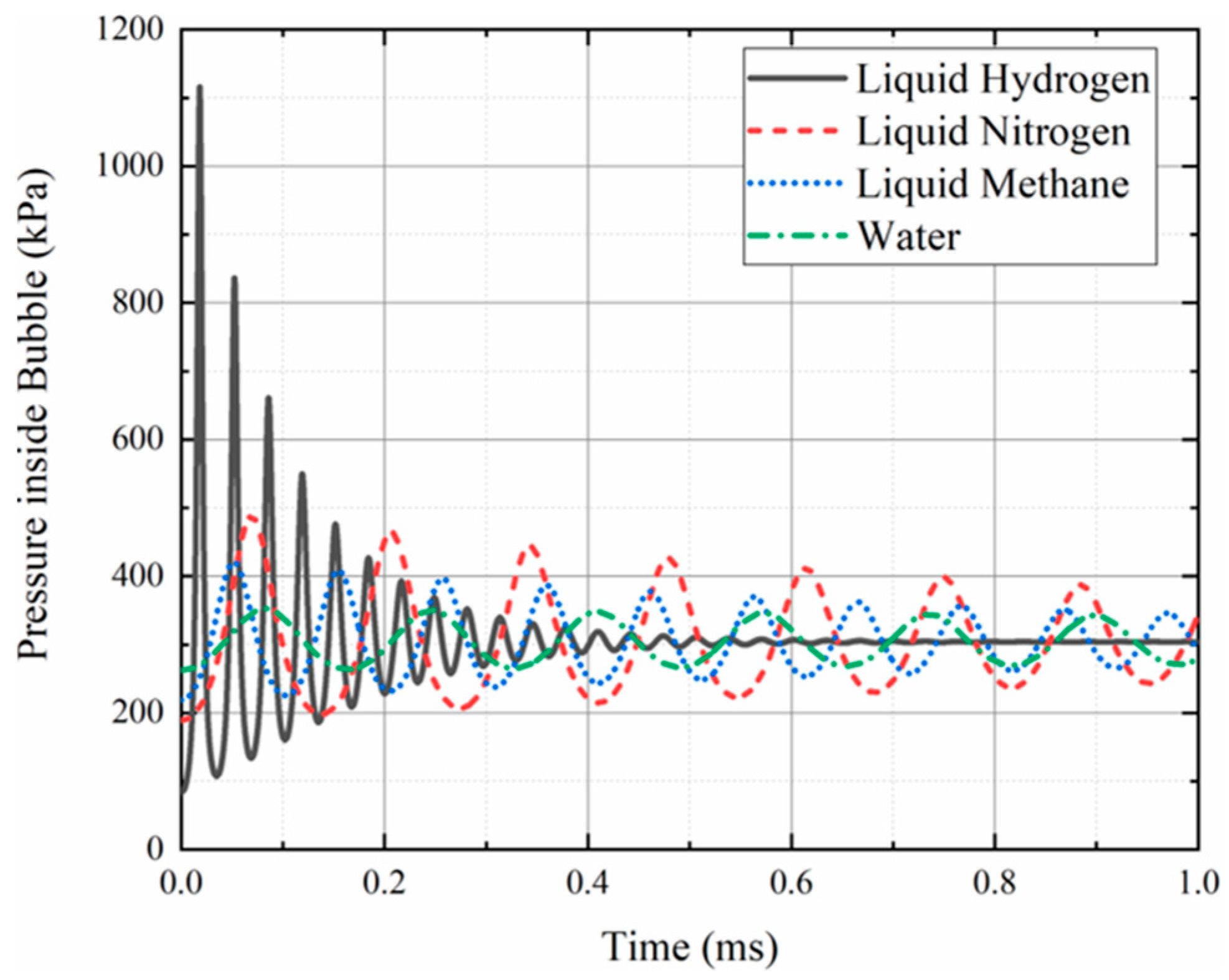 Applsci 12 10839 g013