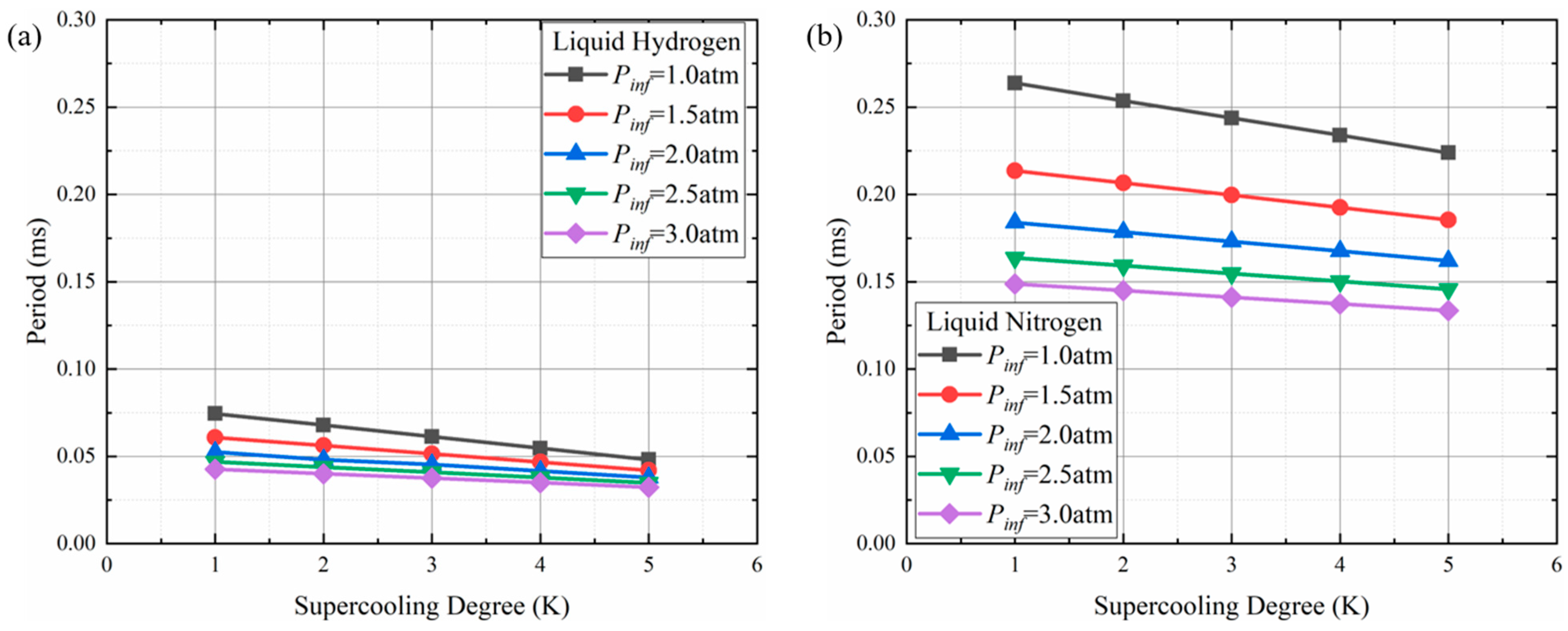 Applsci 12 10839 g015a