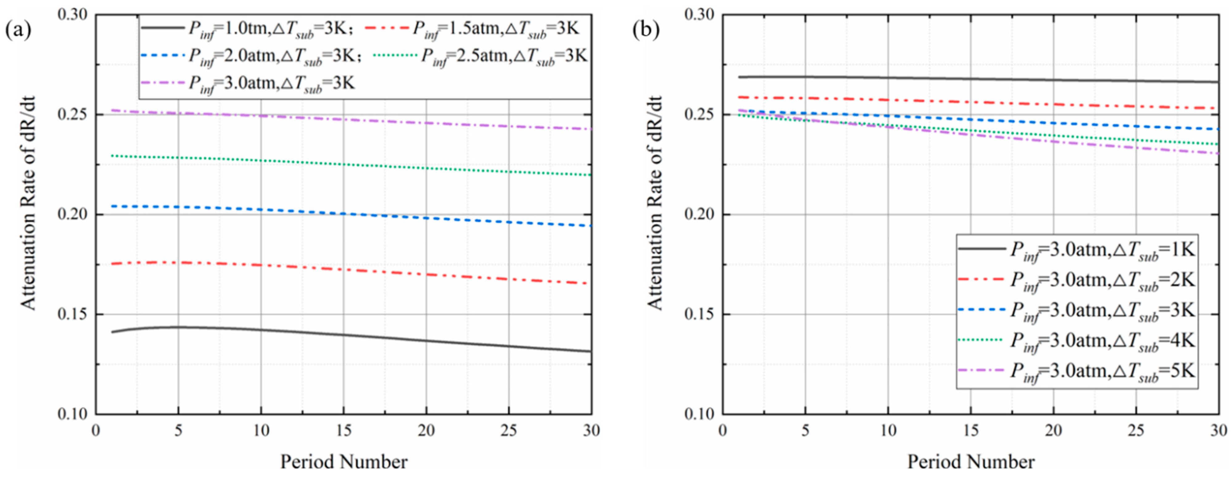 Applsci 12 10839 g017