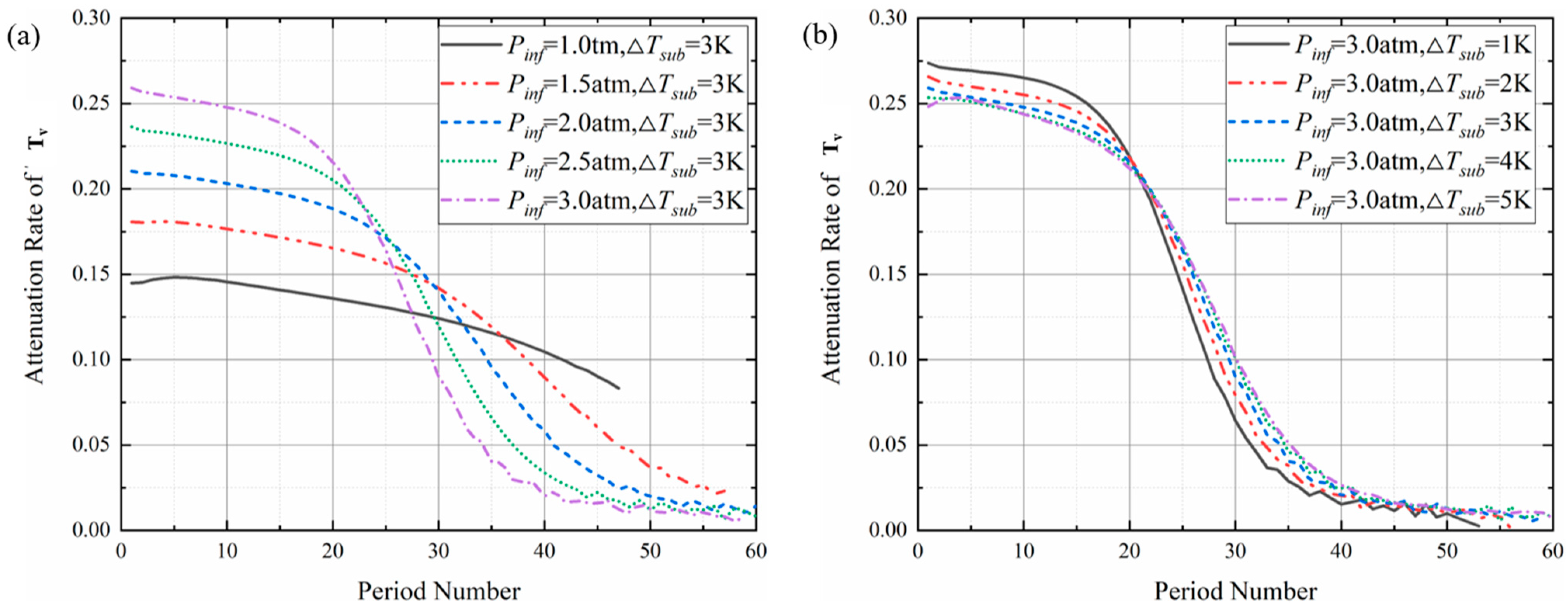 Applsci 12 10839 g018
