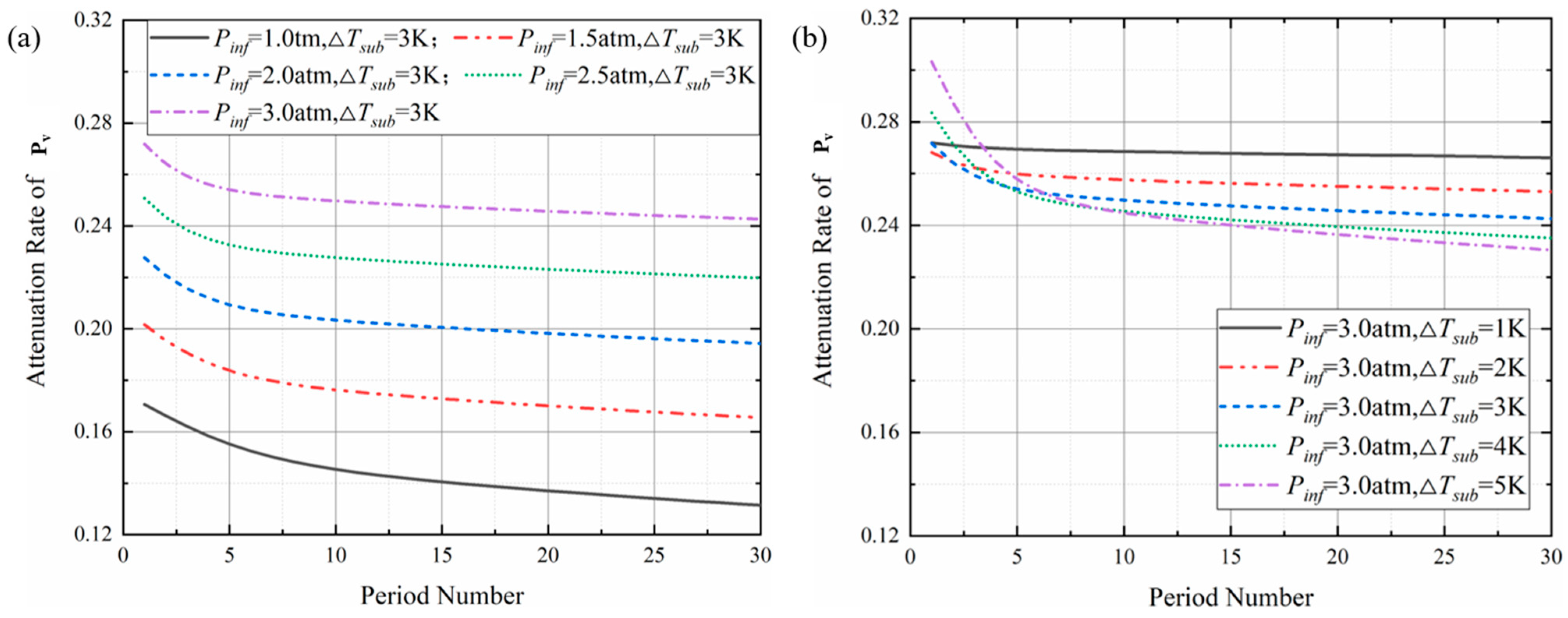 Applsci 12 10839 g019