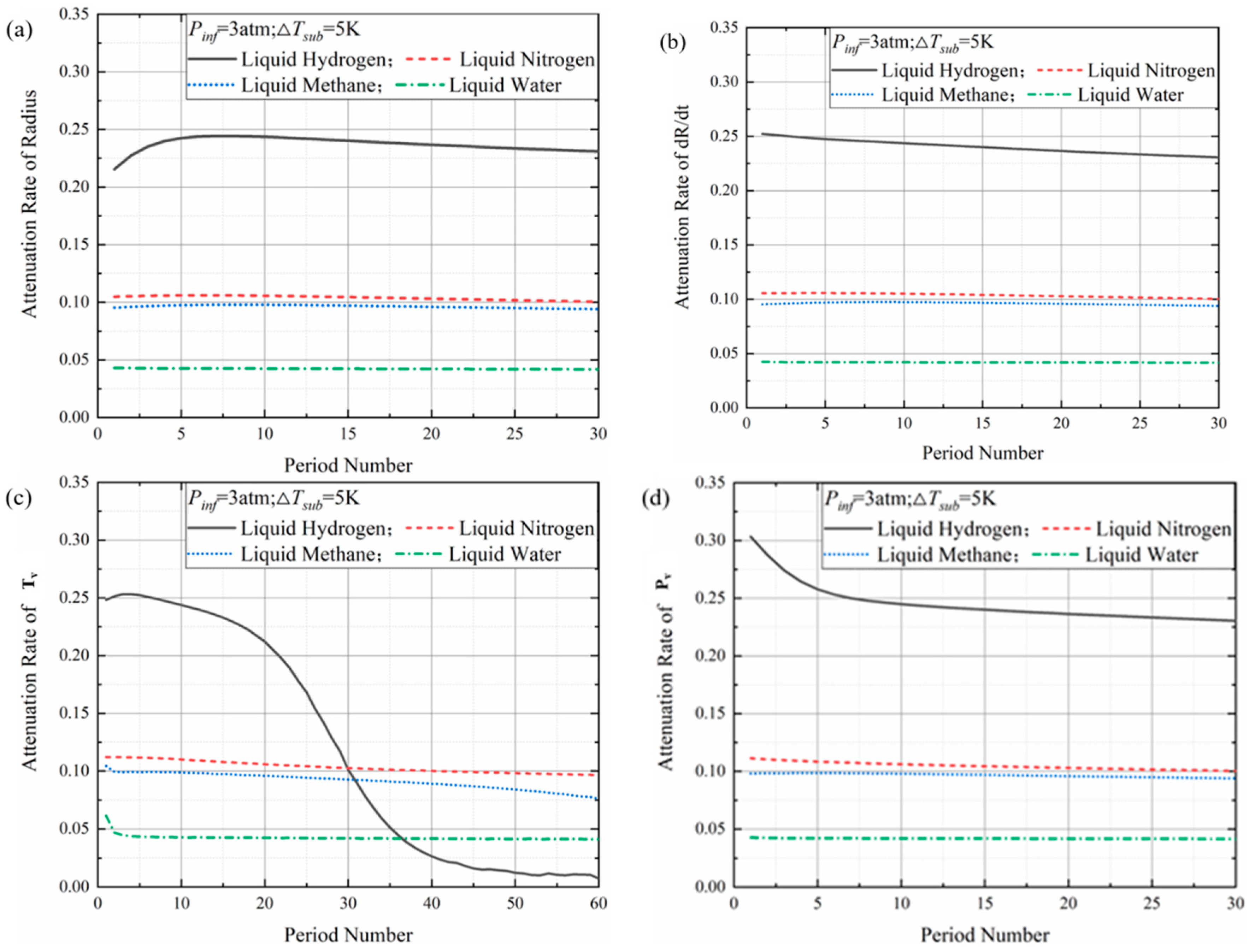 Applsci 12 10839 g020