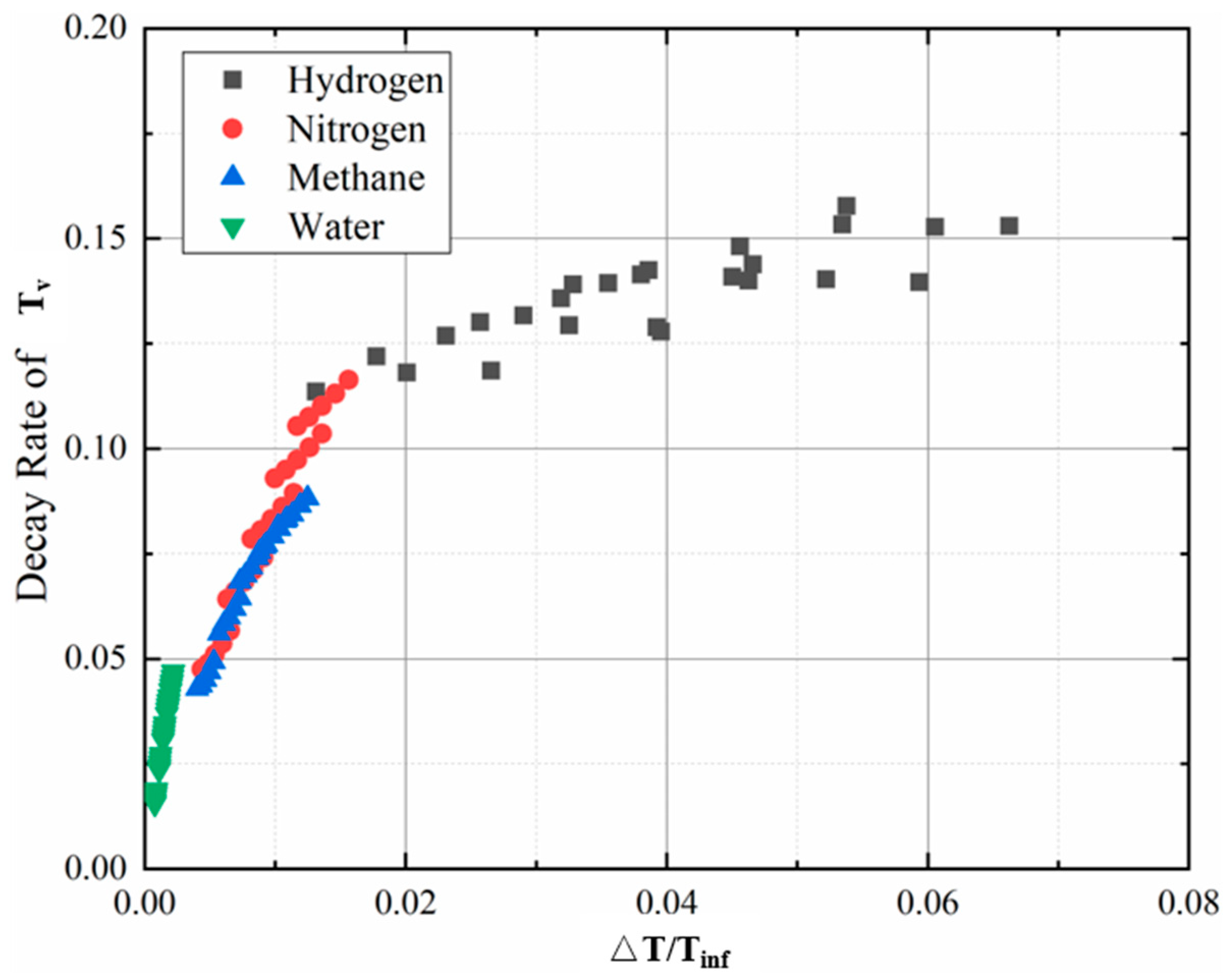 Applsci 12 10839 g022