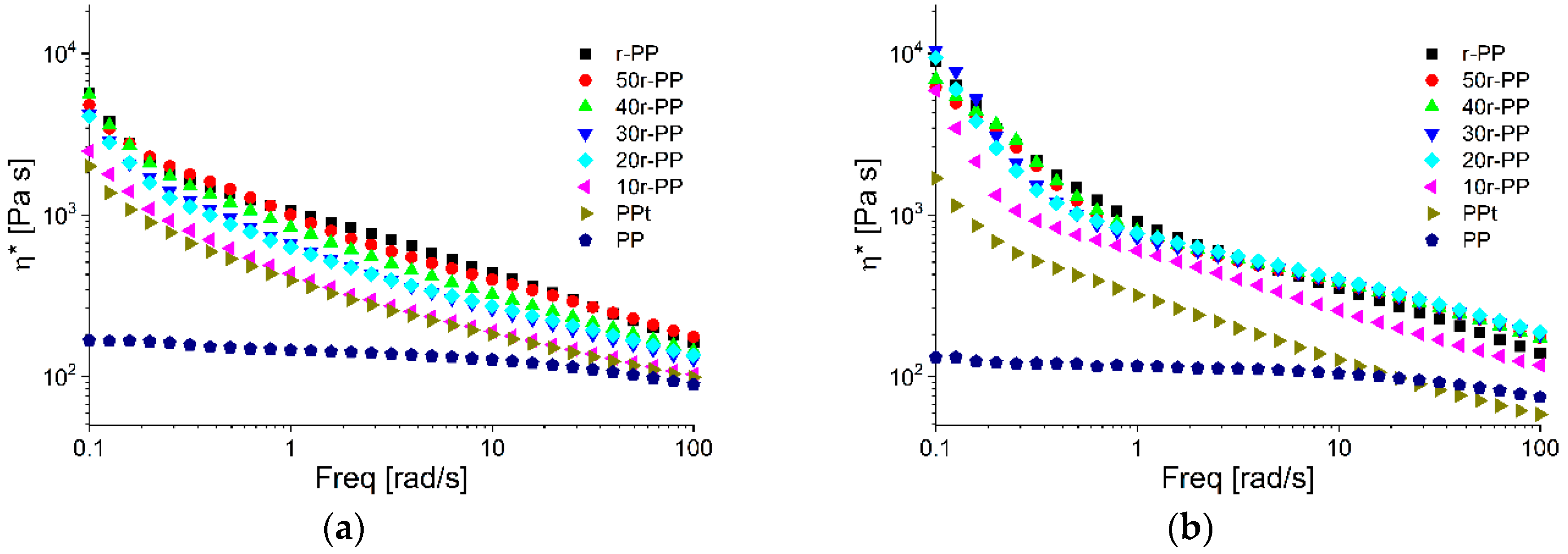 Applsci 12 10840 g002 Applsci 12 10840 g002