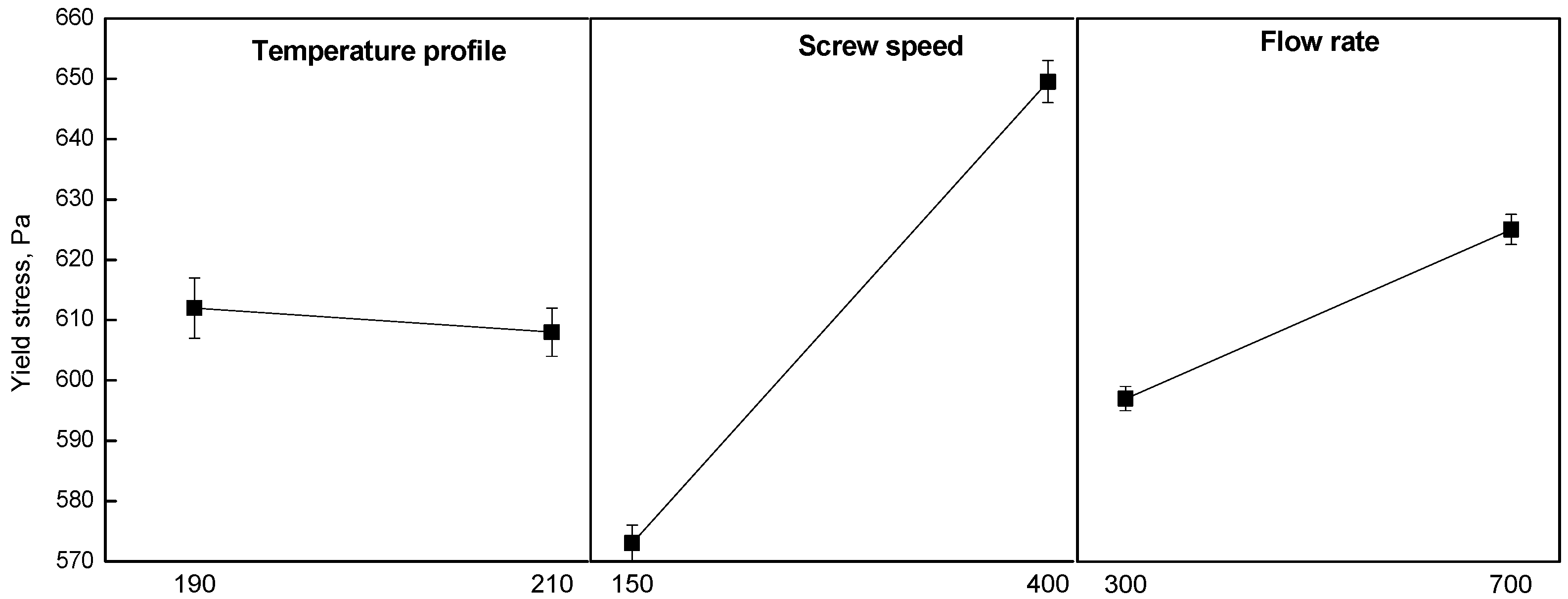 Applsci 12 10840 g003 Applsci 12 10840 g003