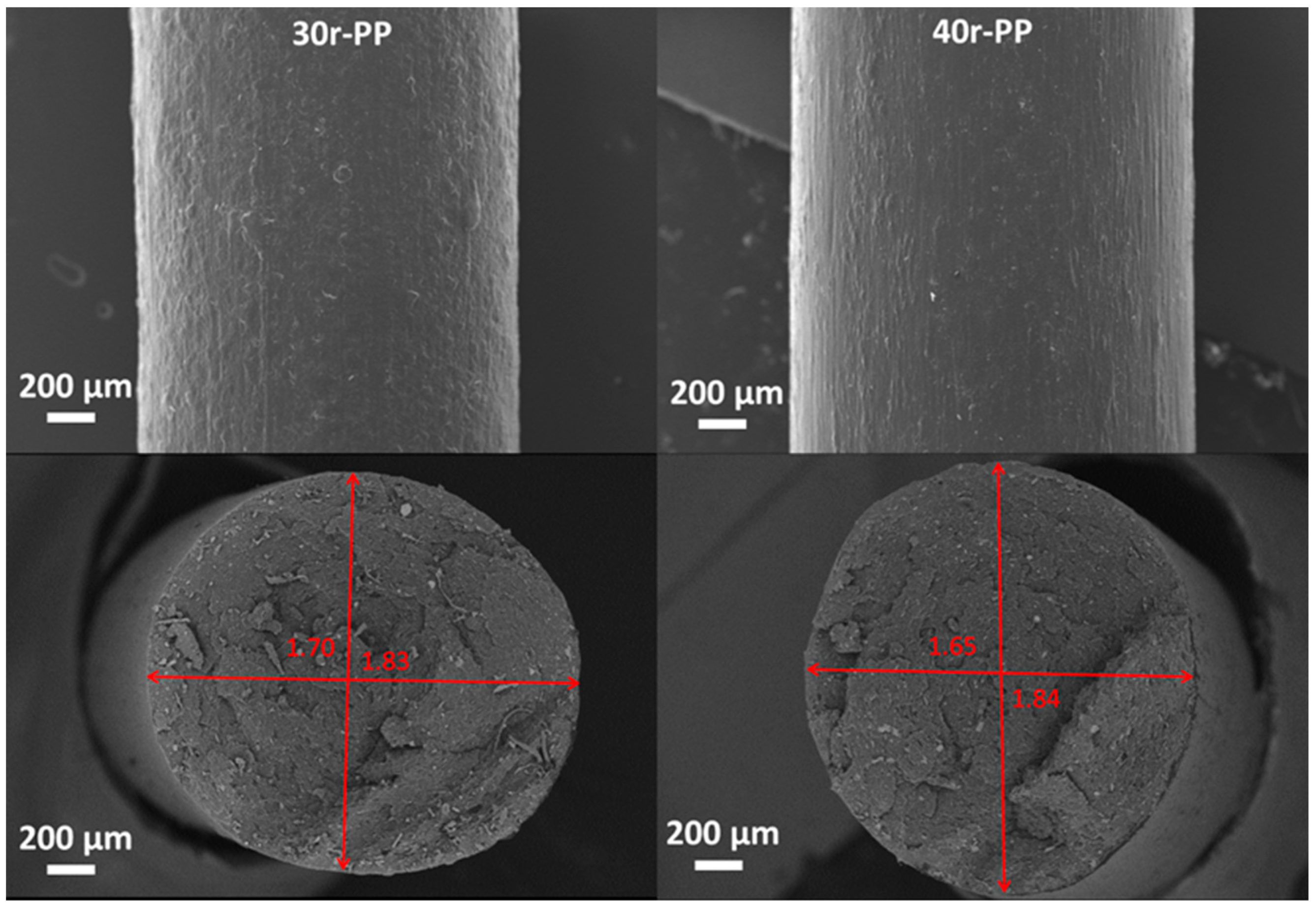 Applsci 12 10840 g004 Applsci 12 10840 g004