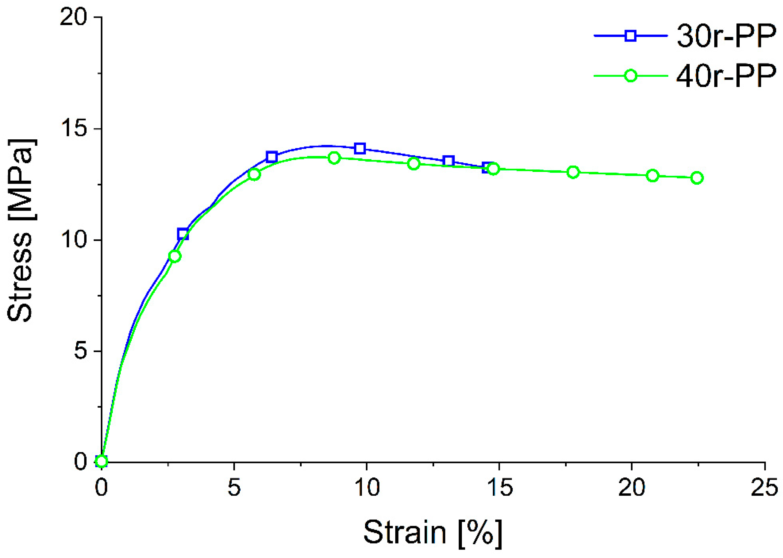 Applsci 12 10840 g006 Applsci 12 10840 g006
