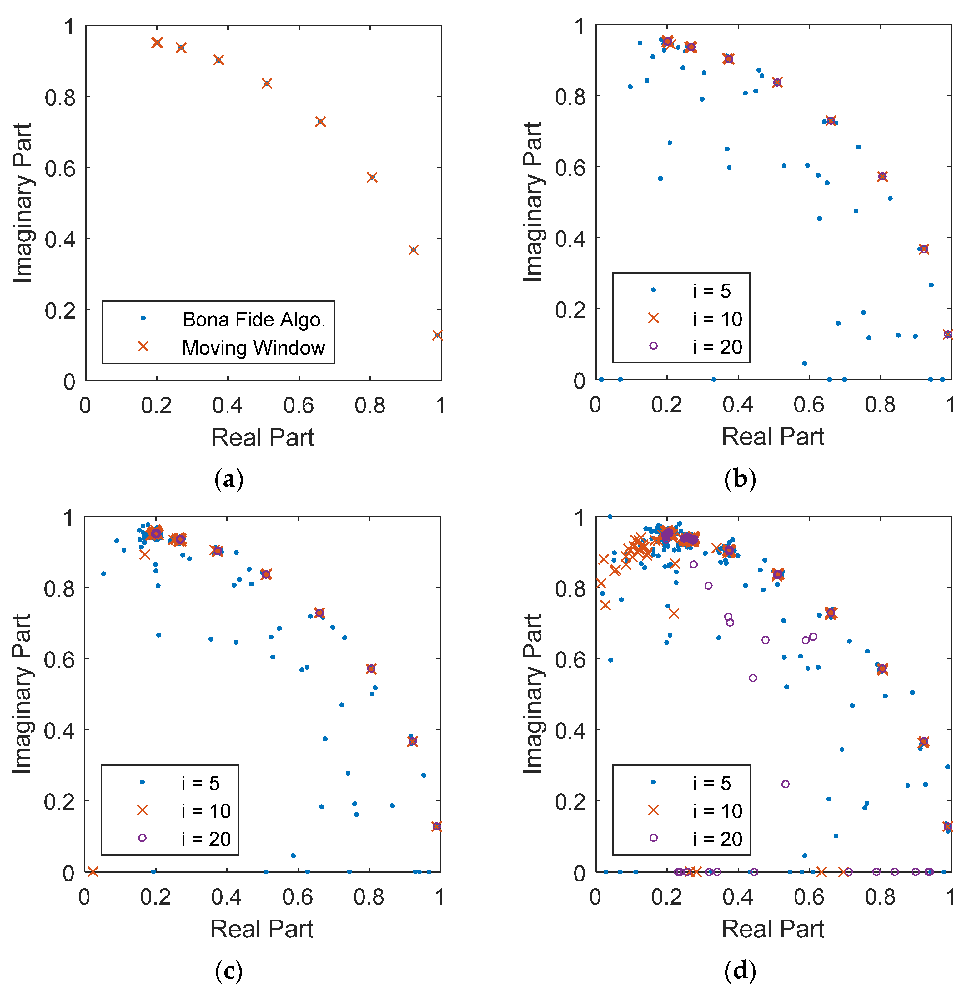 Applsci 12 10841 g005