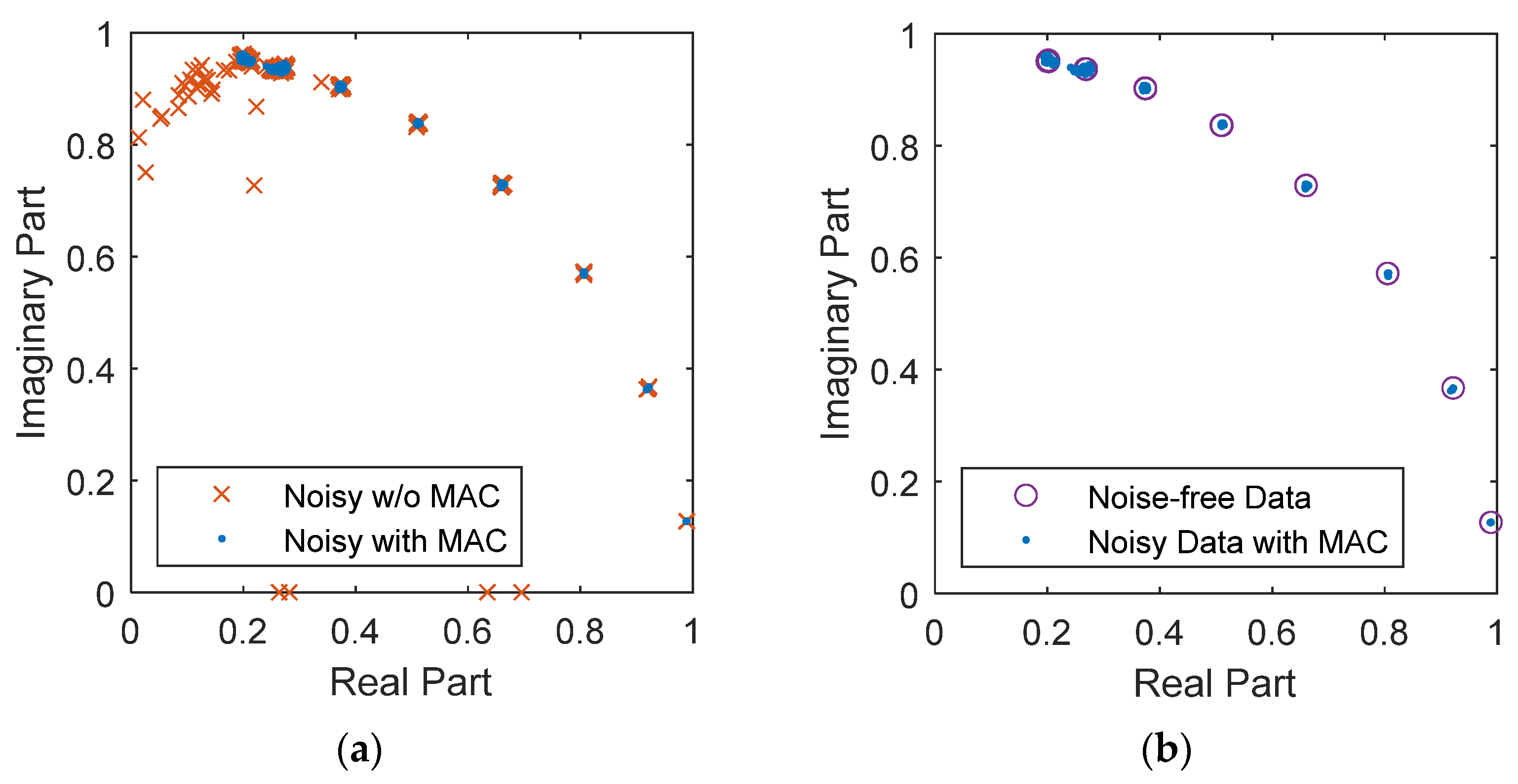 Applsci 12 10841 g006