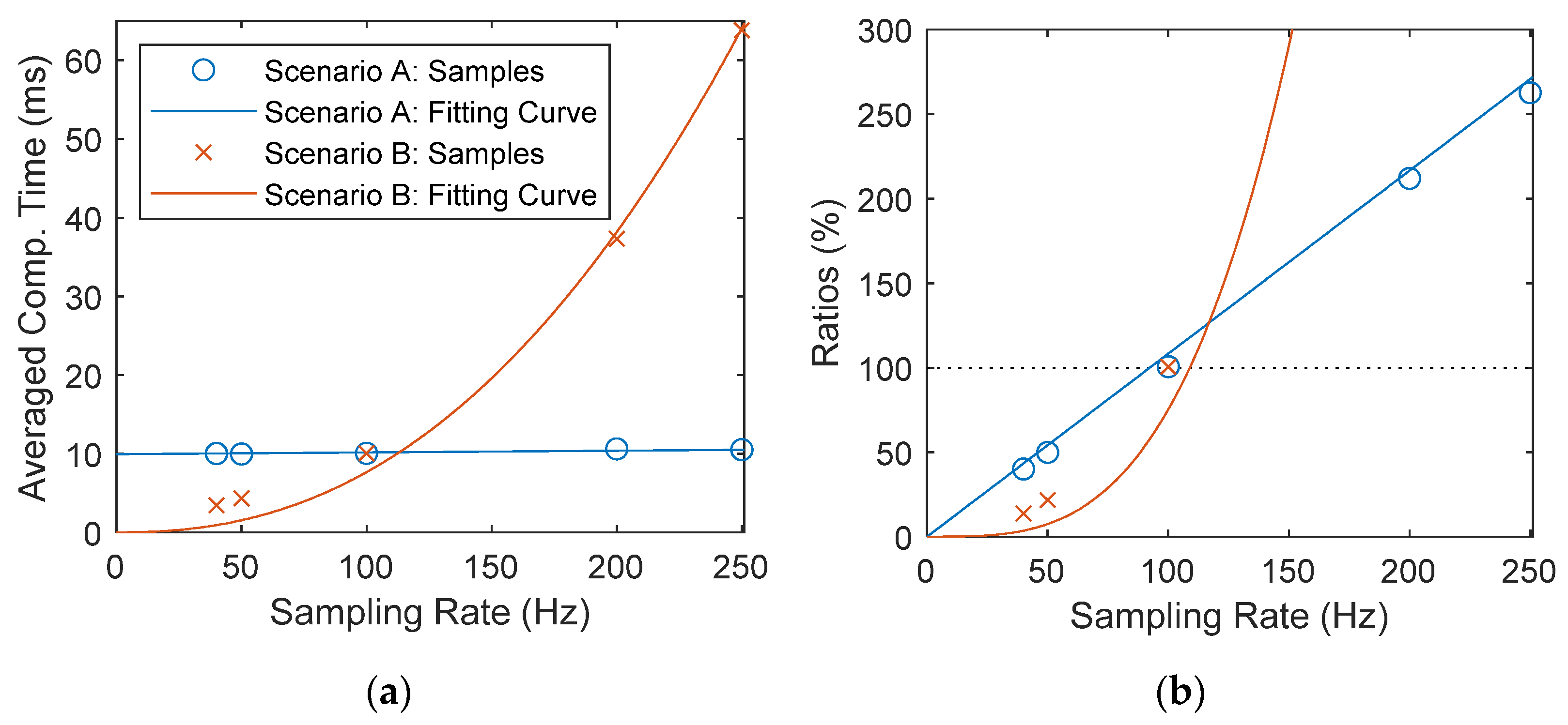Applsci 12 10841 g007