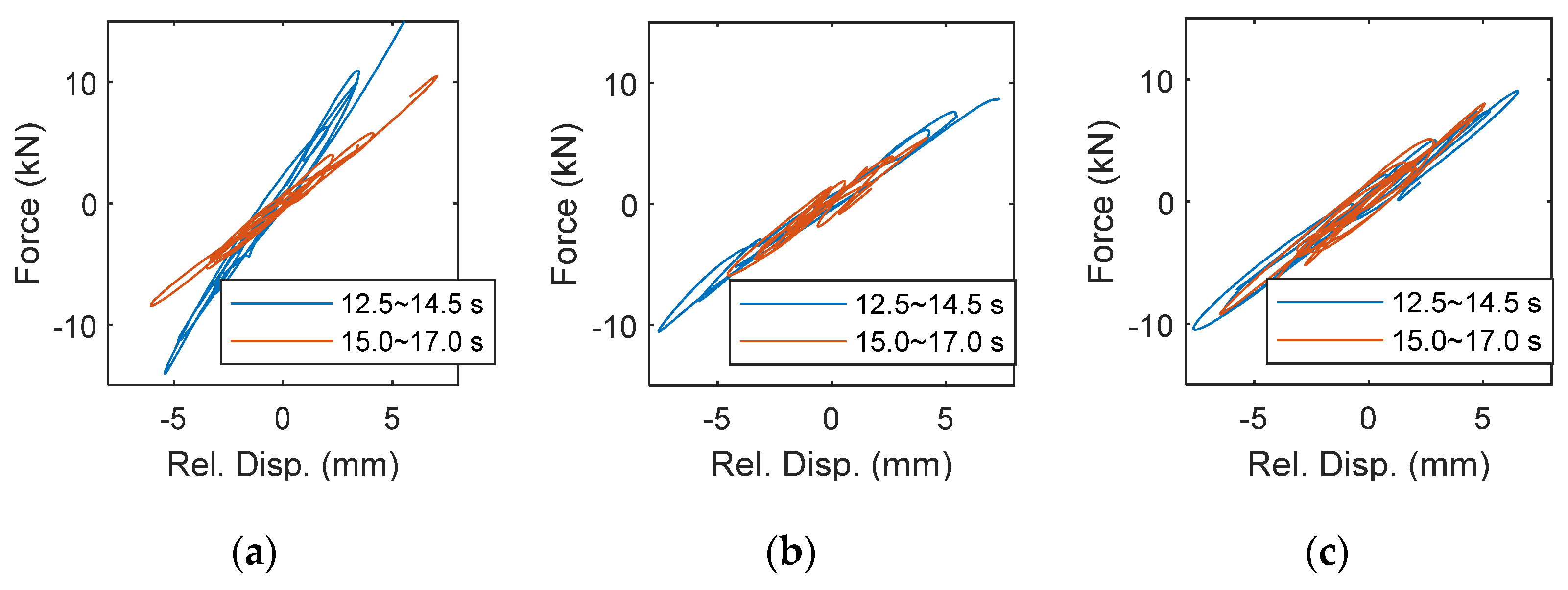 Applsci 12 10841 g010