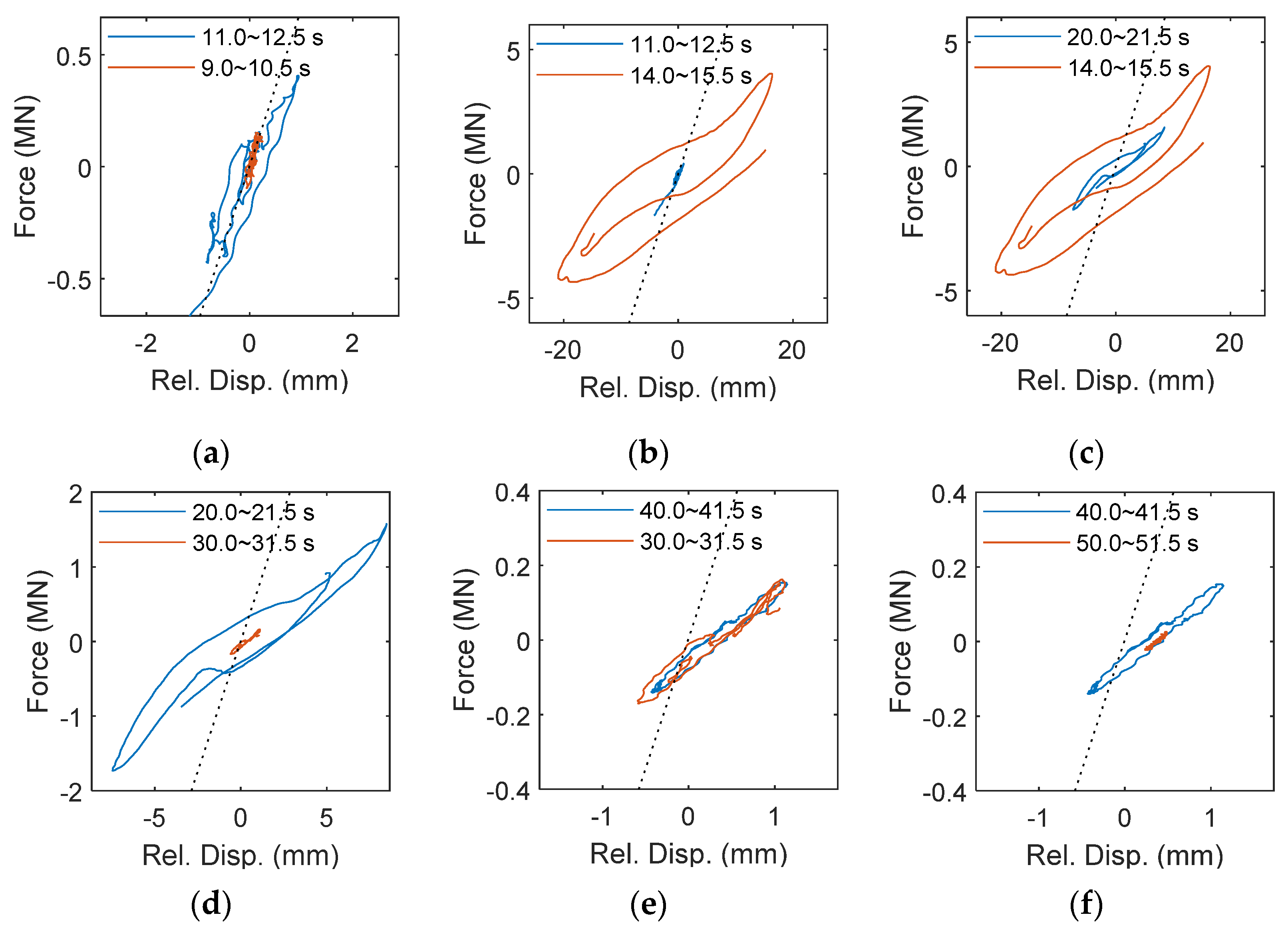 Applsci 12 10841 g013