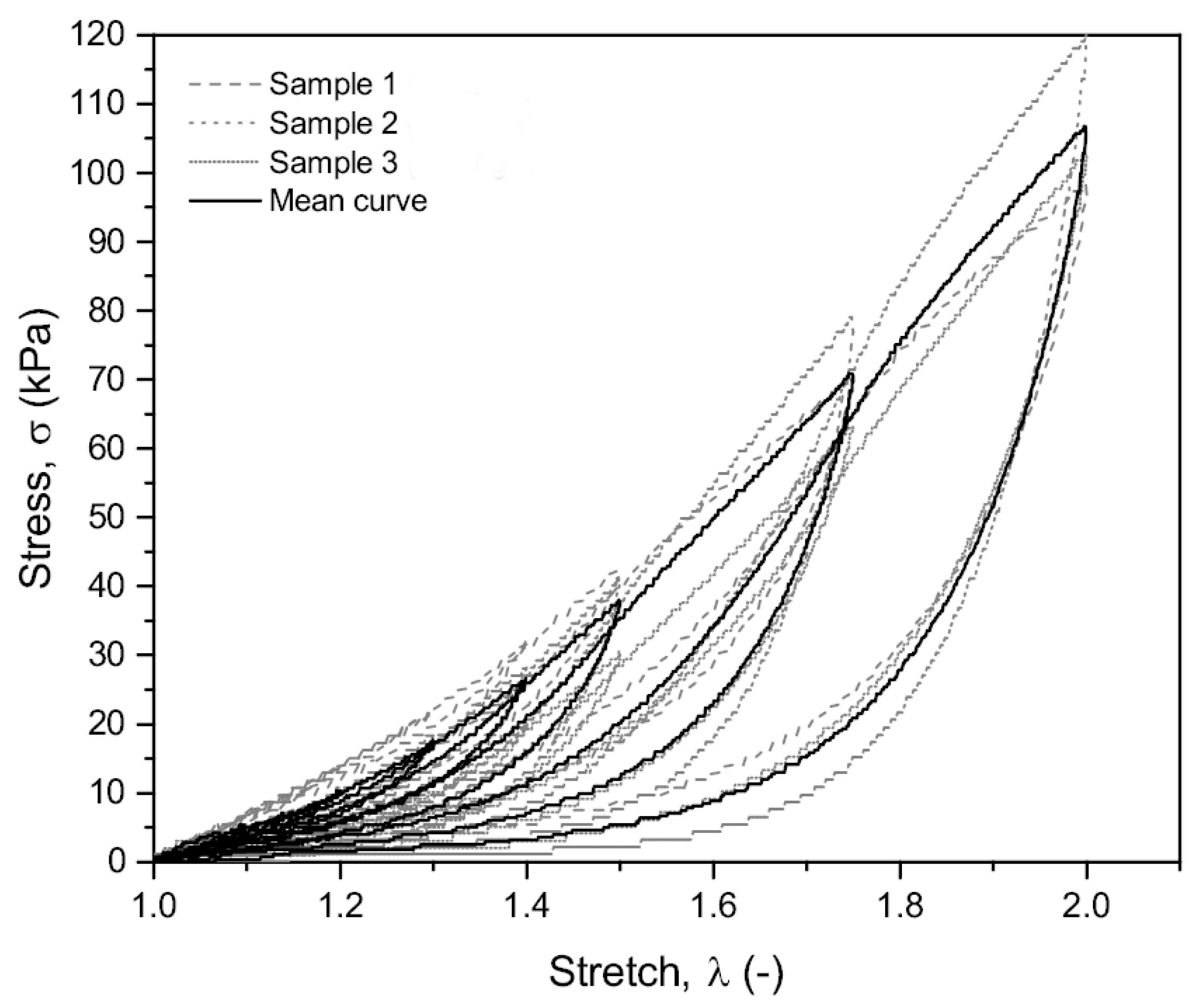 Applsci 12 10842 g006