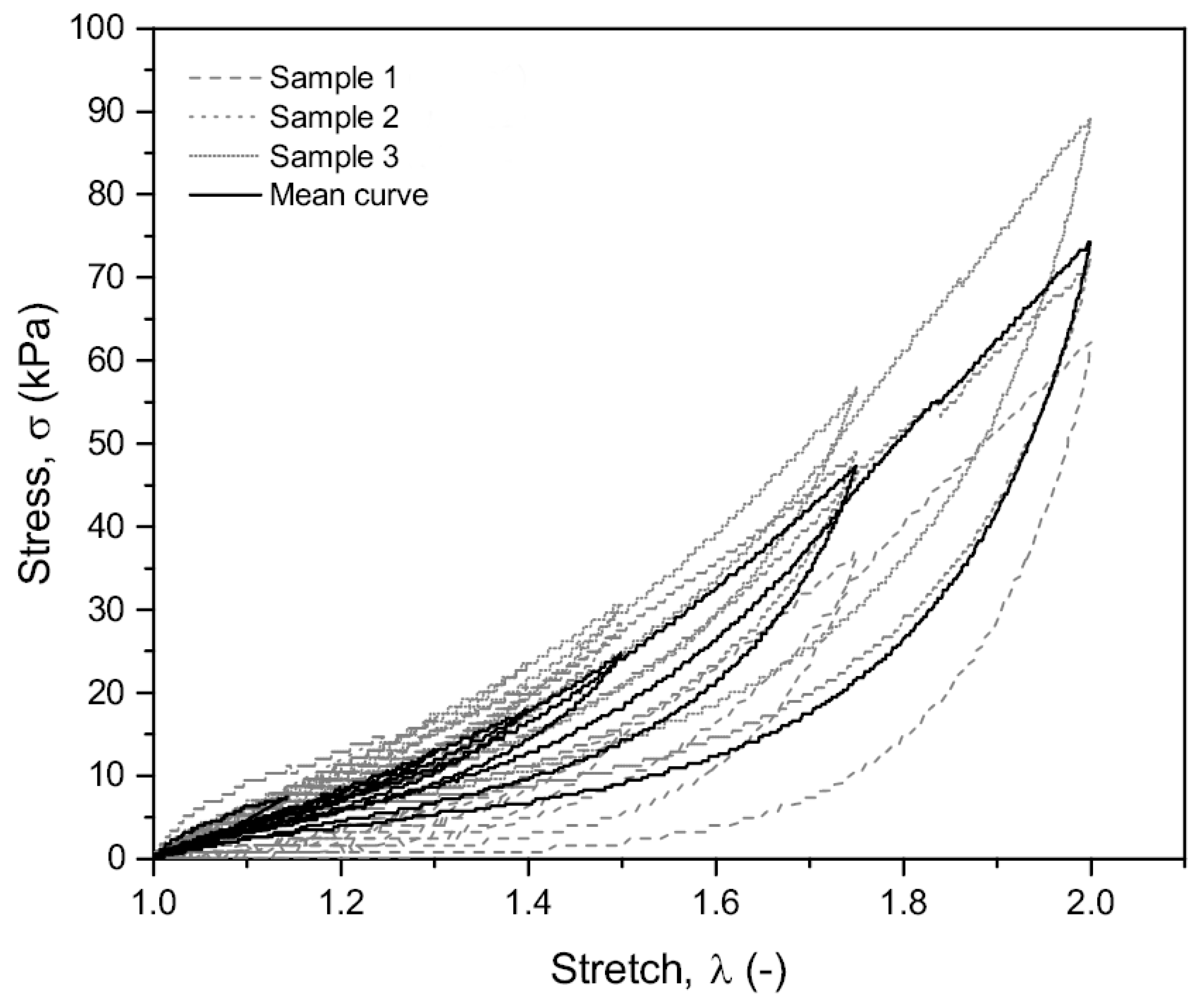 Applsci 12 10842 g007