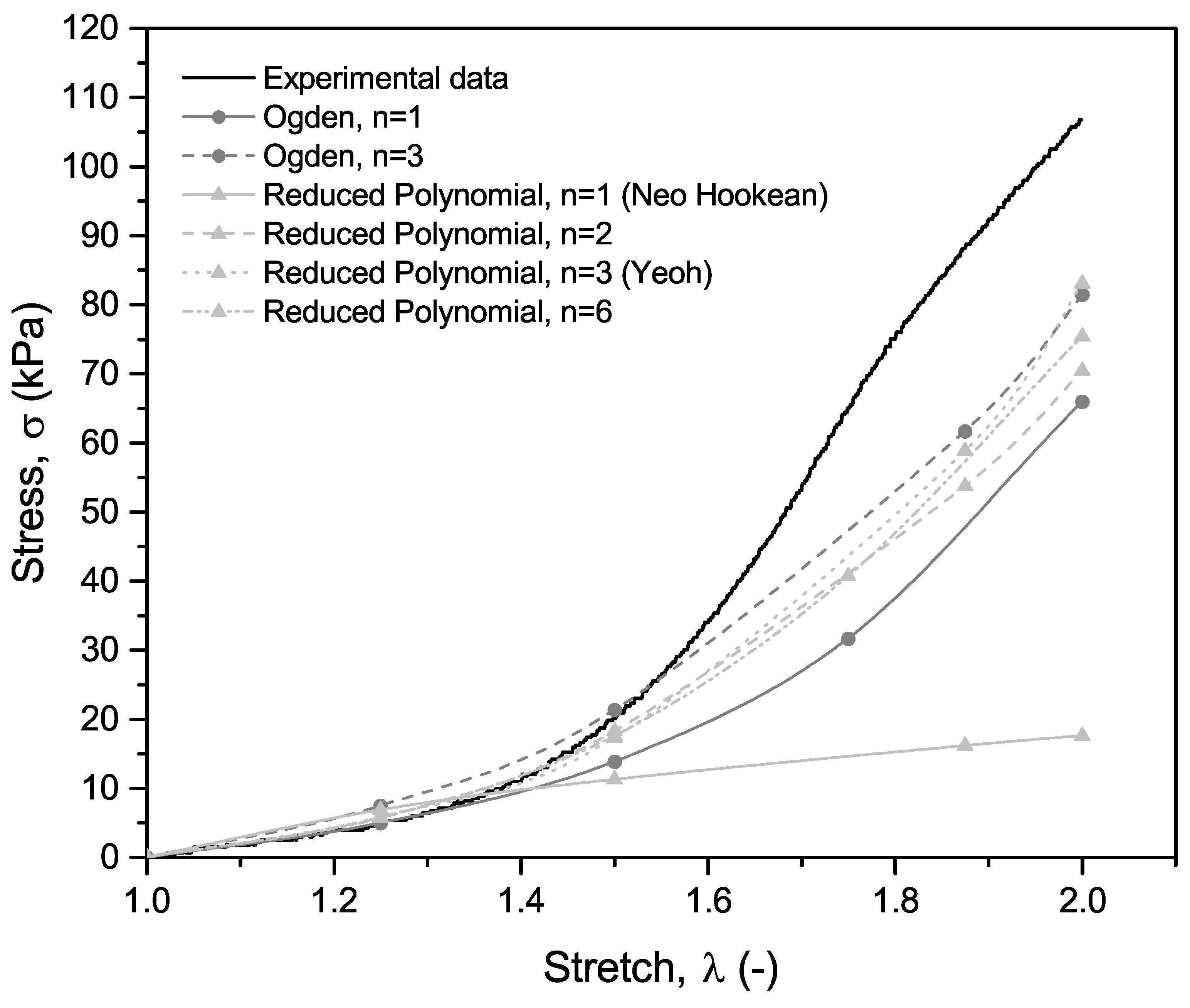 Applsci 12 10842 g010