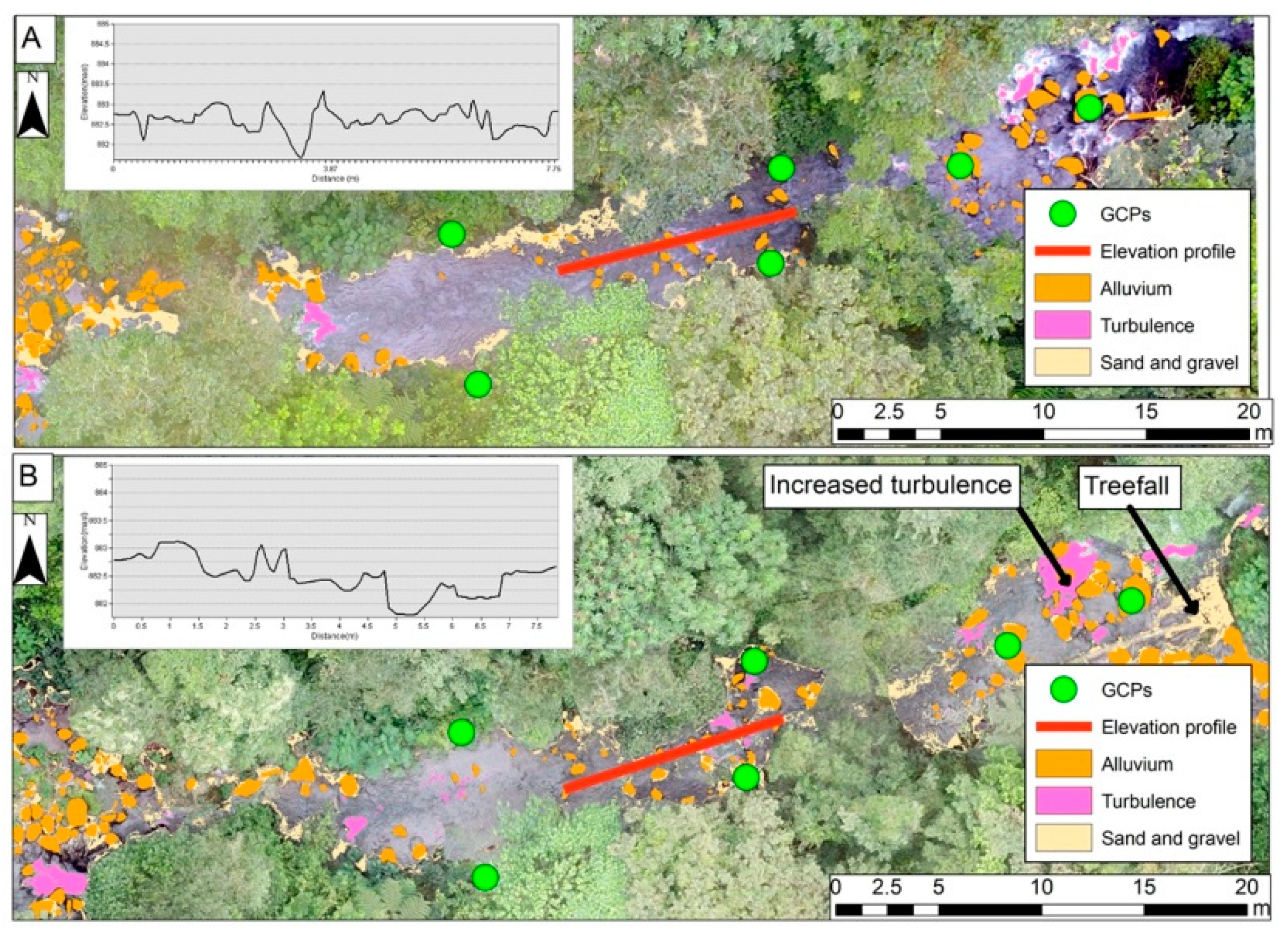 Applsci 12 10843 g007