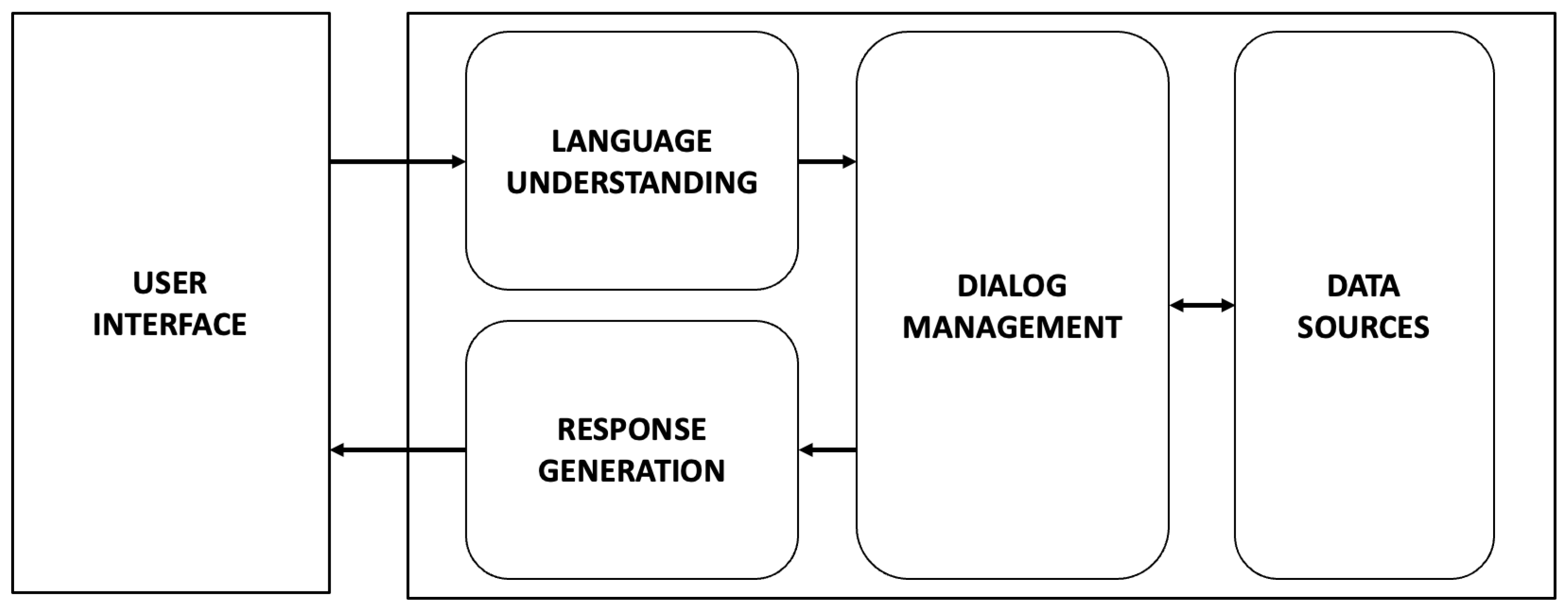 Applsci 12 10844 g001